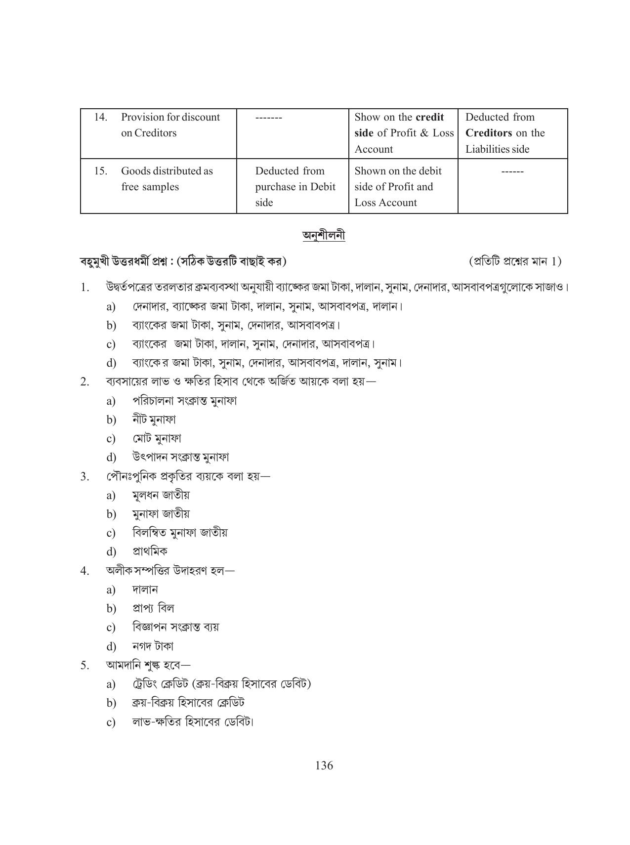 Tripura Board Class 11 Hishab Shastra Part-I & II Bengali Version Workbooks - Page 140