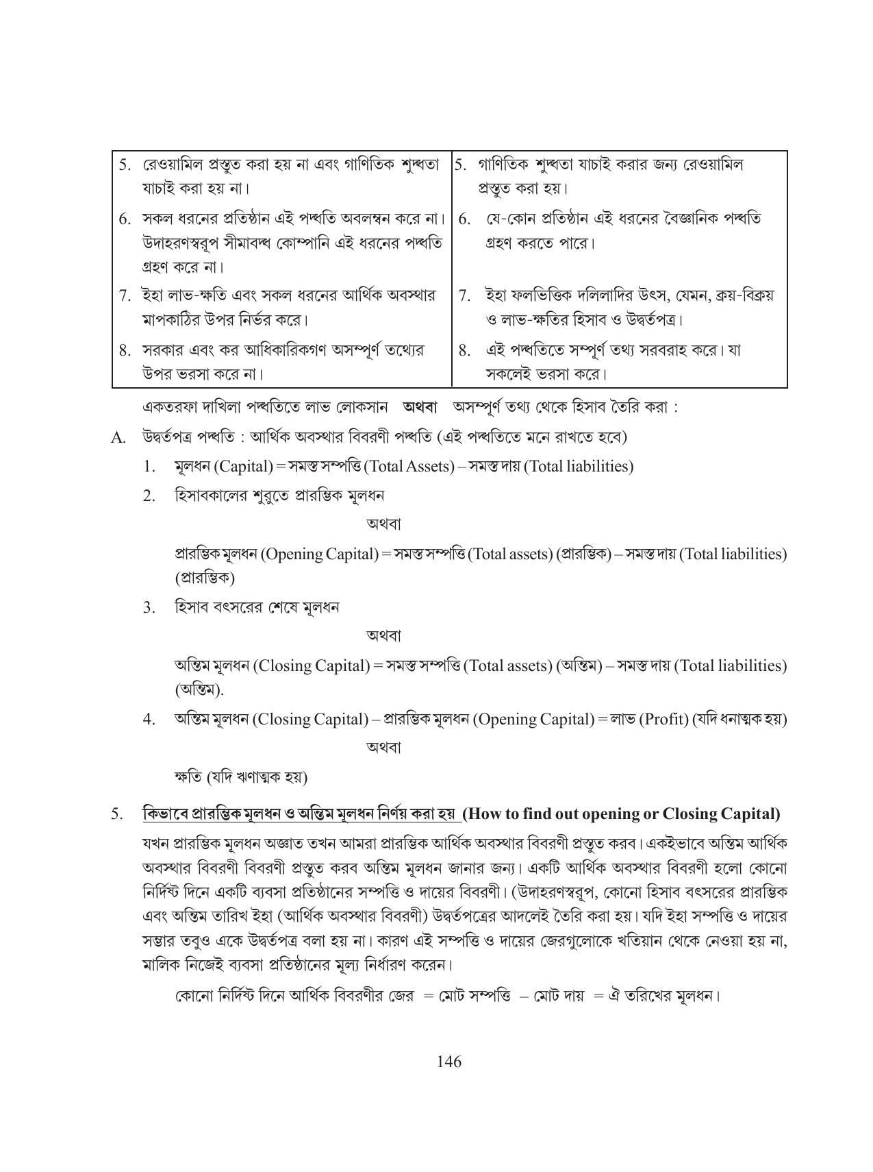 Tripura Board Class 11 Hishab Shastra Part-I & II Bengali Version Workbooks - Page 150