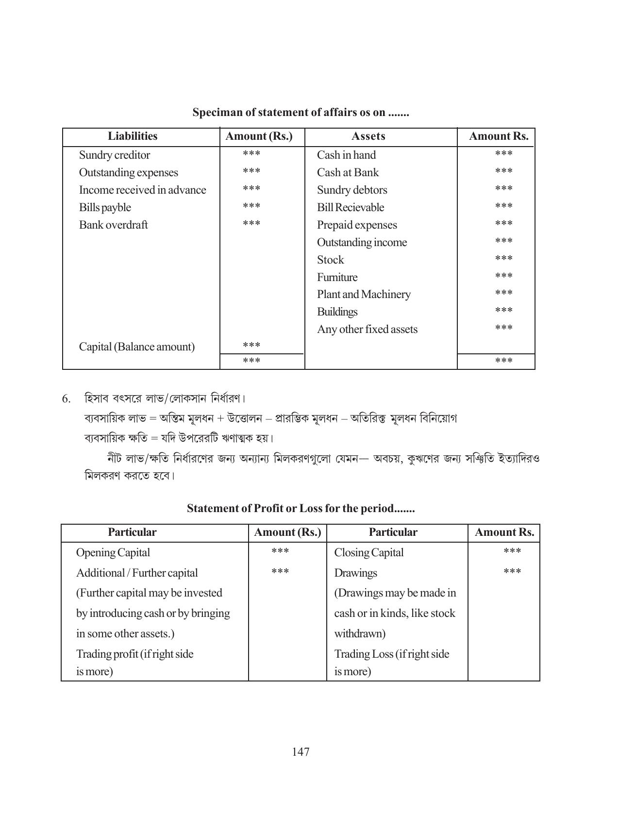 Tripura Board Class 11 Hishab Shastra Part-I & II Bengali Version Workbooks - Page 151