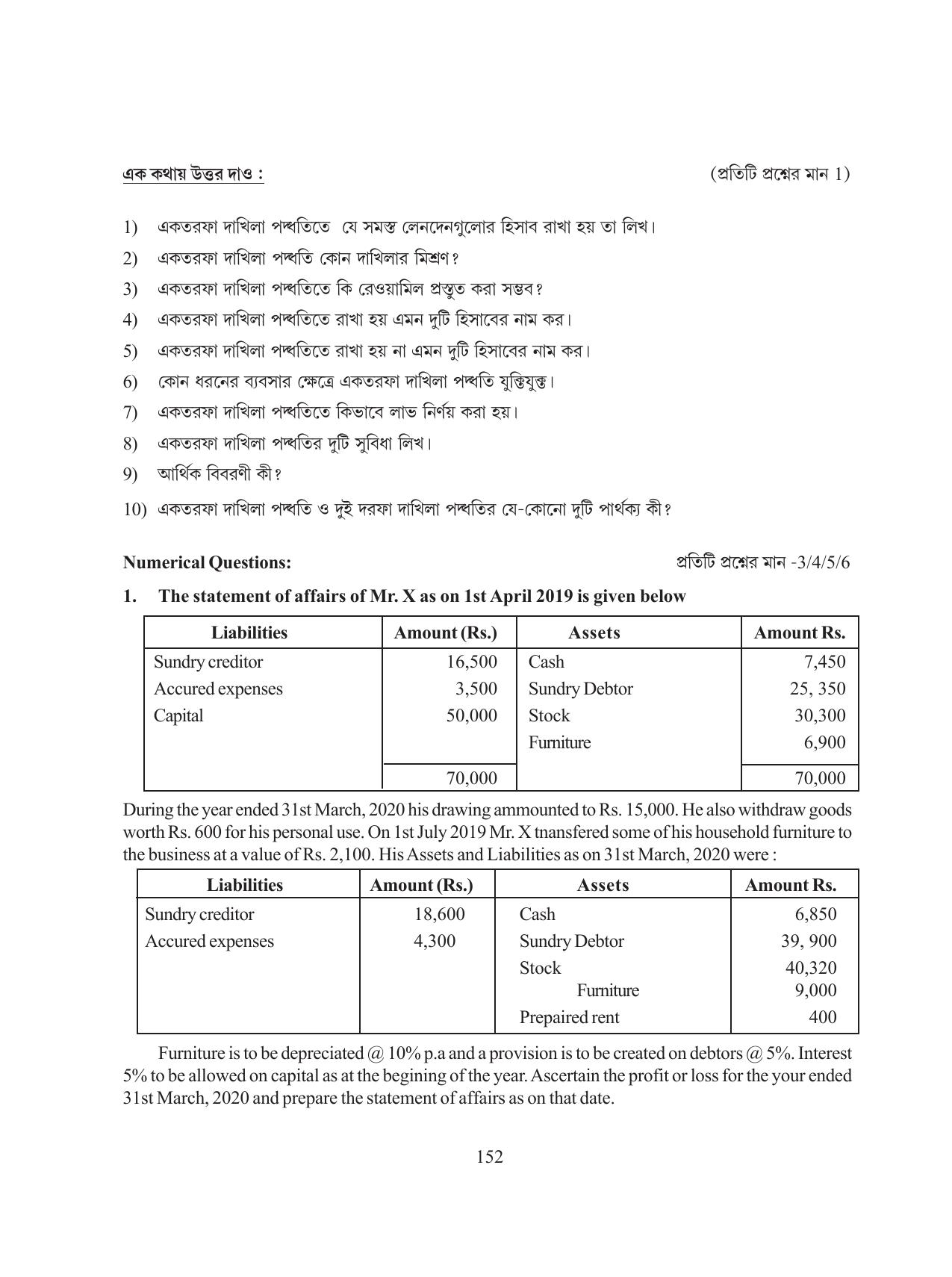 Tripura Board Class 11 Hishab Shastra Part-I & II Bengali Version Workbooks - Page 156