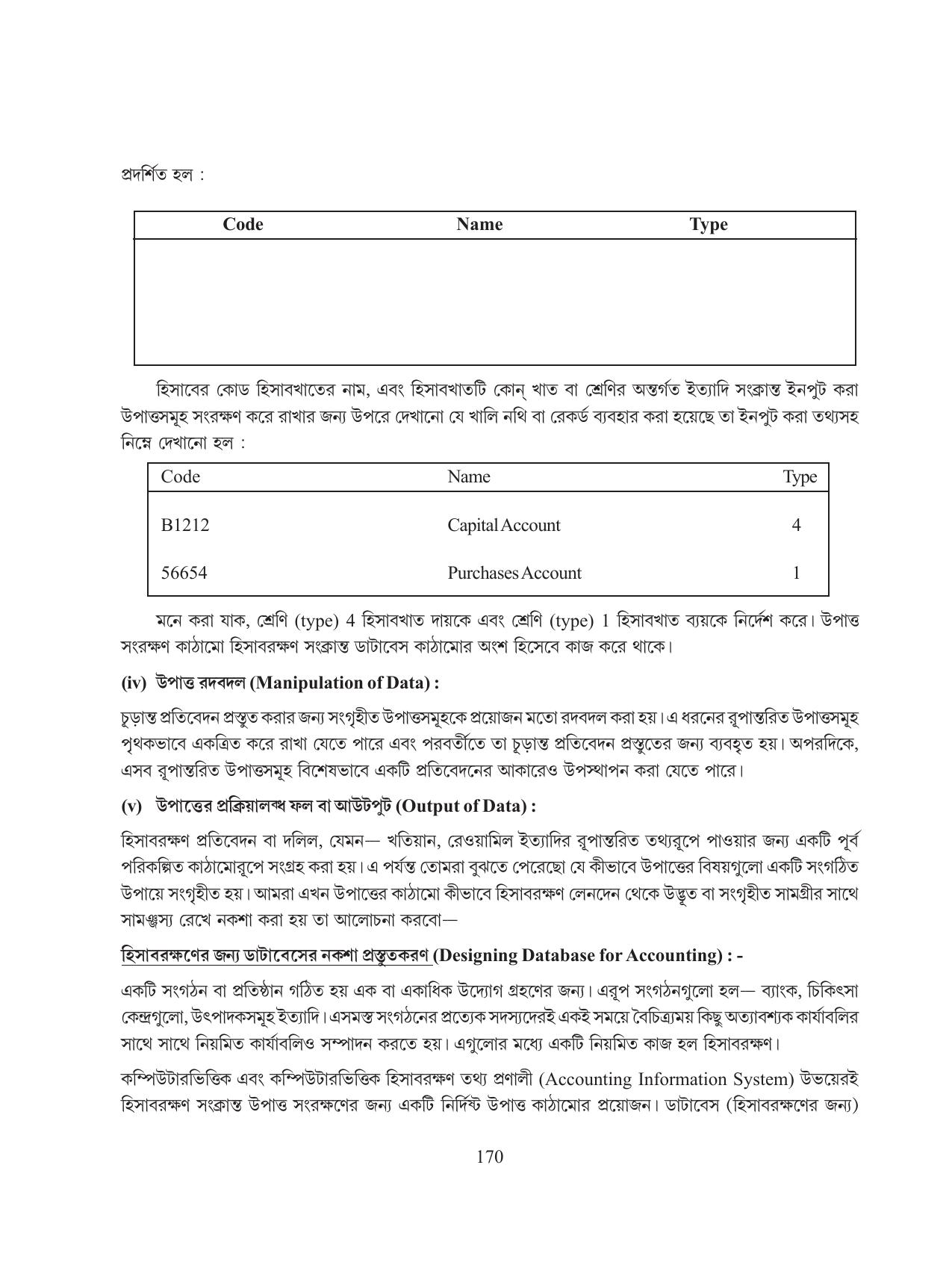 Tripura Board Class 11 Hishab Shastra Part-I & II Bengali Version Workbooks - Page 174