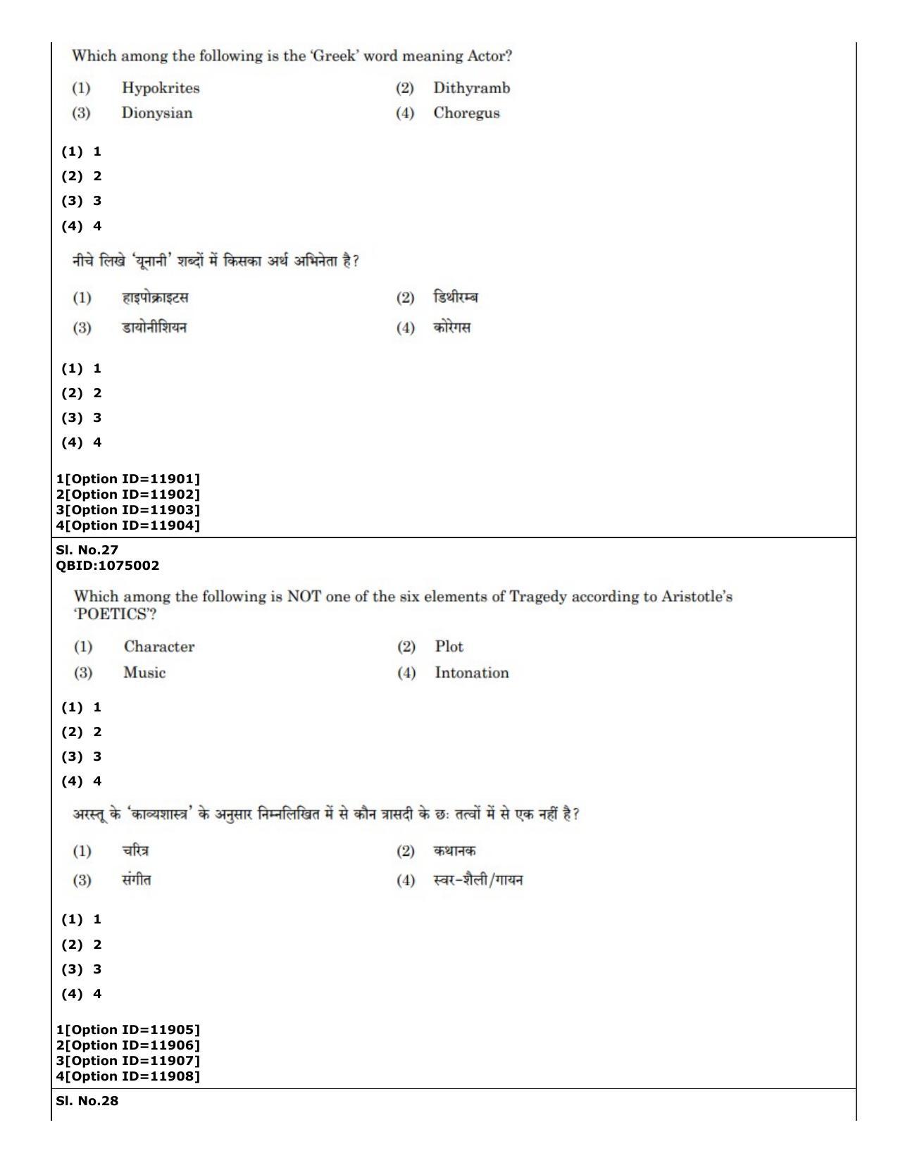 CUET (PG) 2022: PGQP-72 Art and Aesthetics (04-09-2022) Question Paper - Page 22