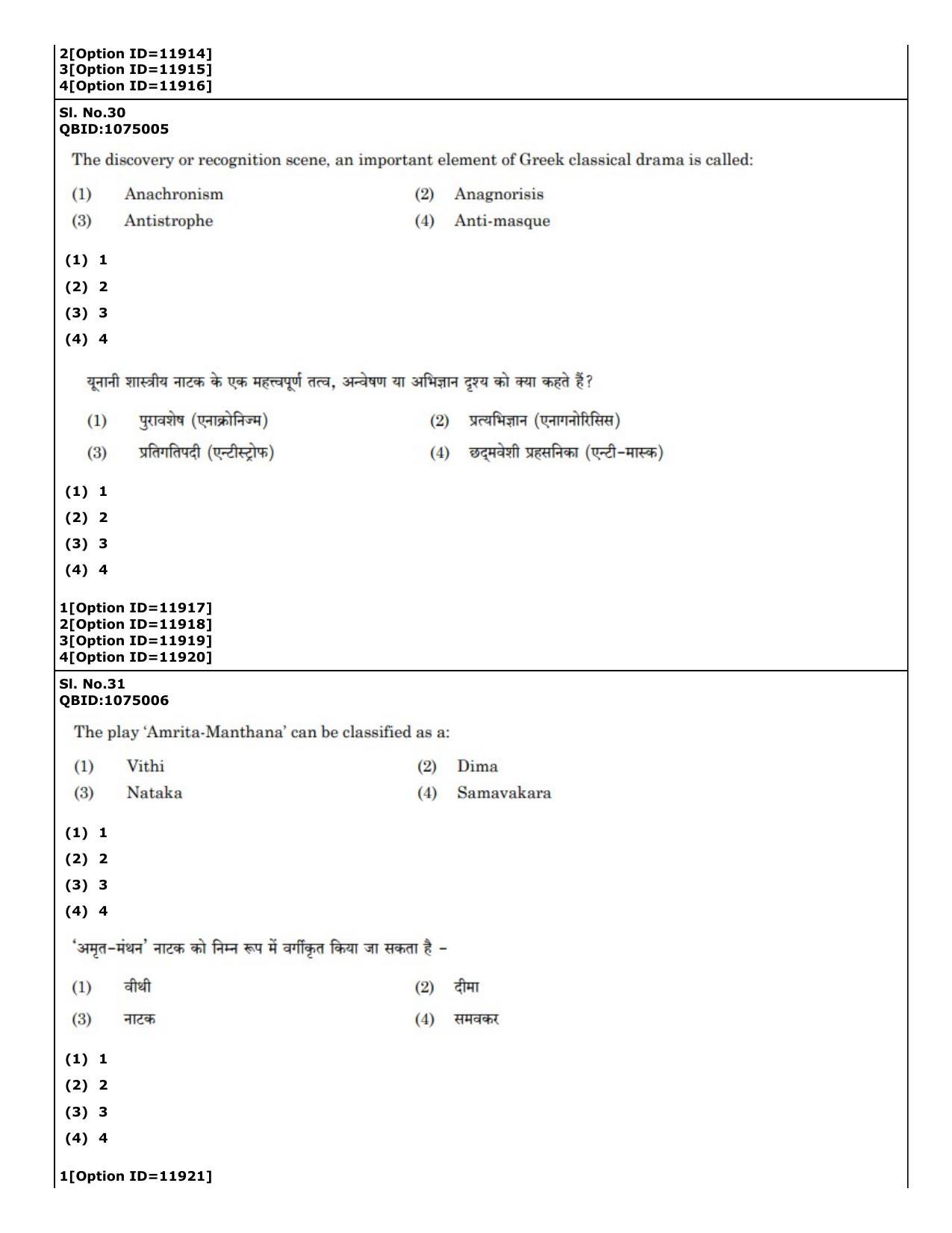 CUET (PG) 2022: PGQP-72 Art and Aesthetics (04-09-2022) Question Paper - Page 24