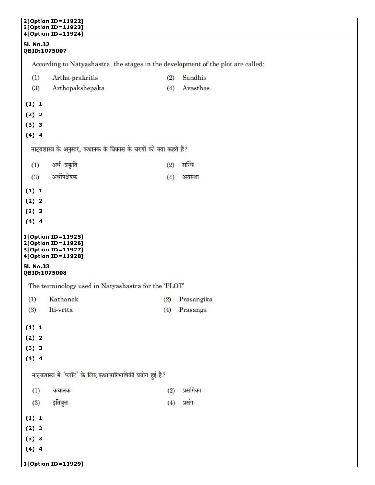 CUET (PG) 2022: PGQP-72 Art and Aesthetics (04-09-2022) Question Paper - Page 25