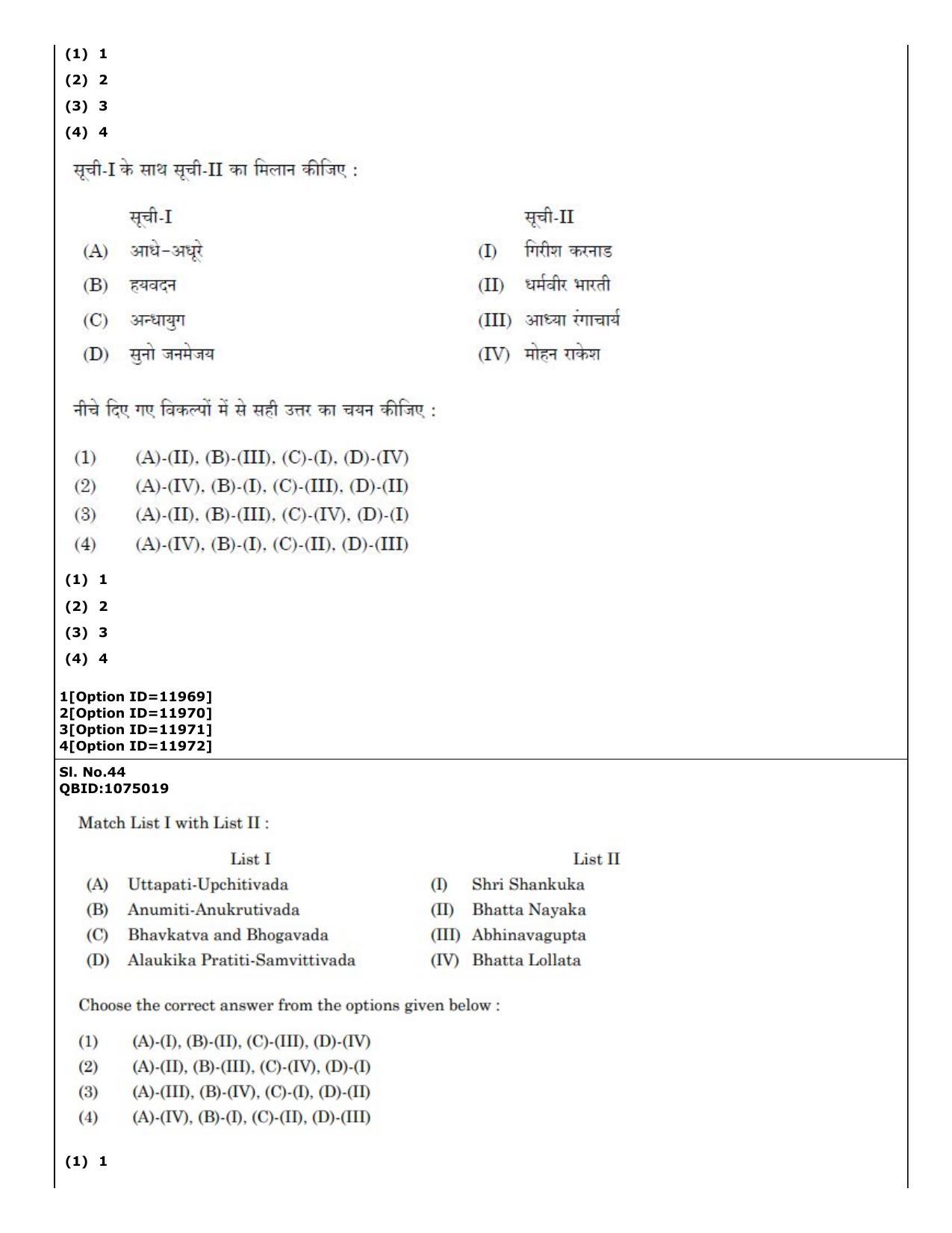 CUET (PG) 2022: PGQP-72 Art and Aesthetics (04-09-2022) Question Paper - Page 32