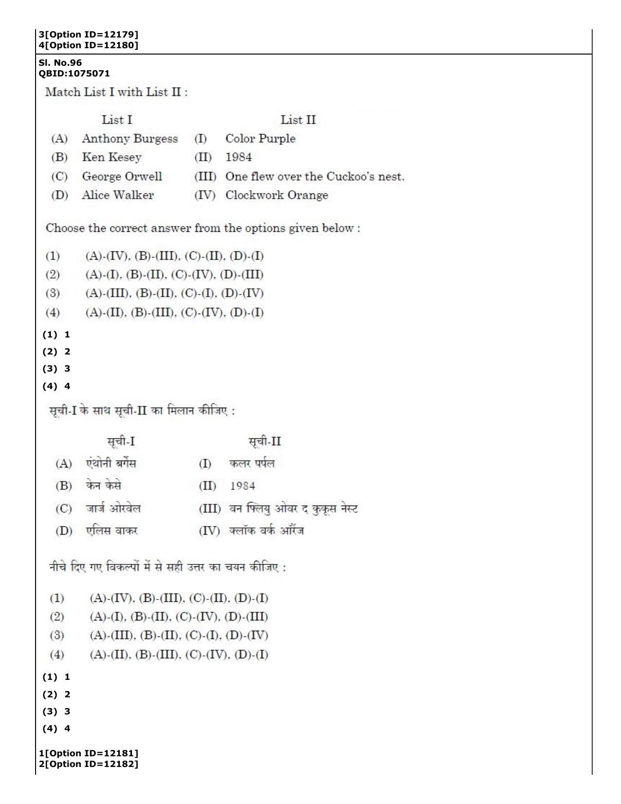 CUET (PG) 2022: PGQP-72 Art and Aesthetics (04-09-2022) Question Paper - Page 79