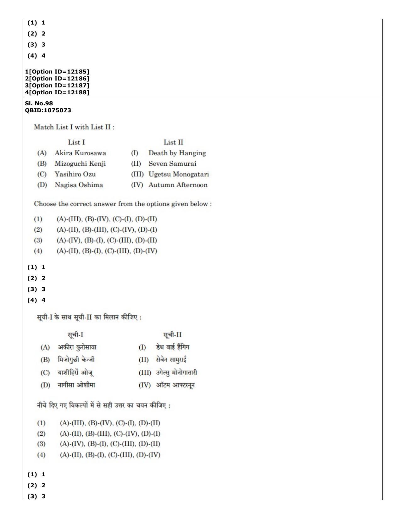 CUET (PG) 2022: PGQP-72 Art and Aesthetics (04-09-2022) Question Paper - Page 81