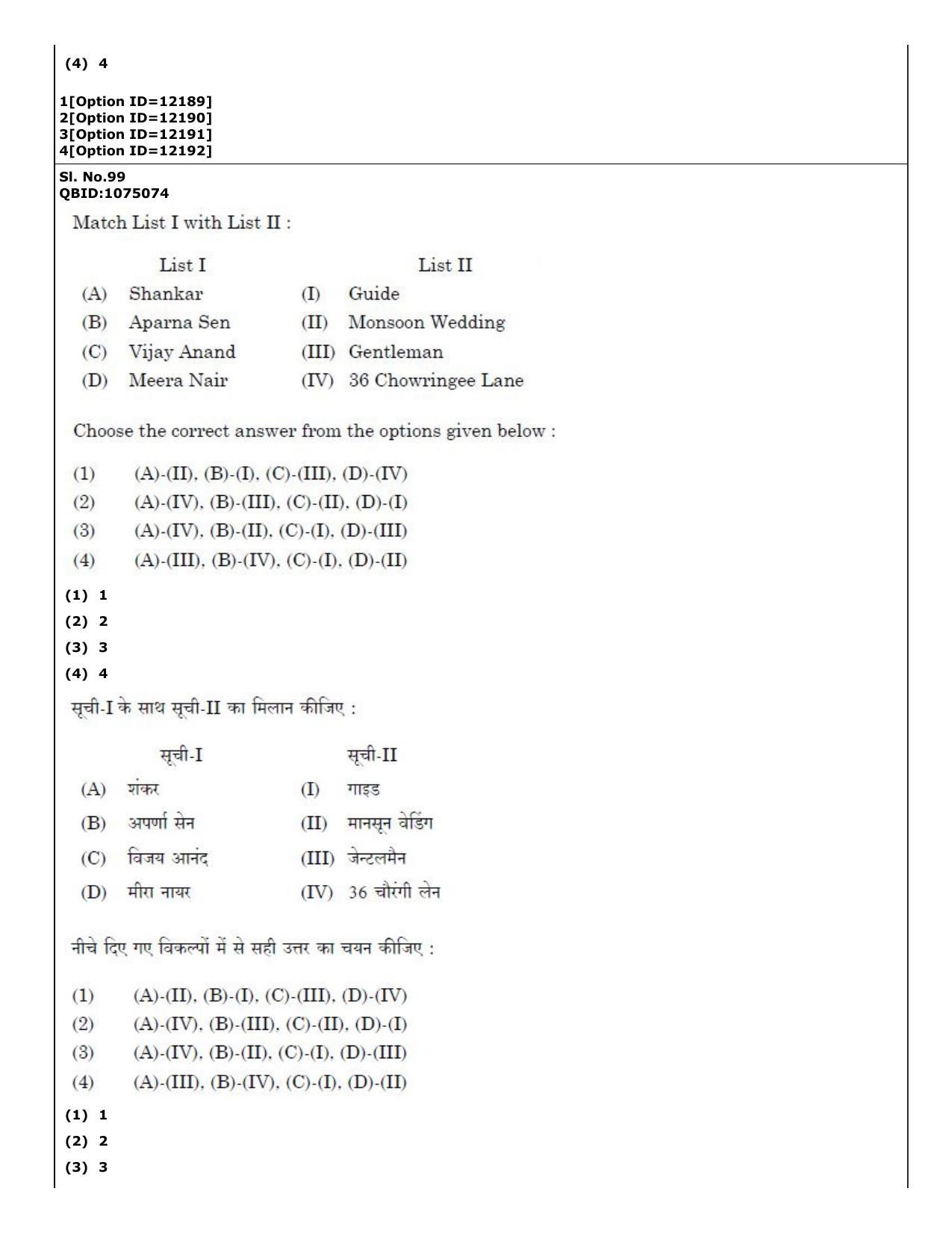 CUET (PG) 2022: PGQP-72 Art and Aesthetics (04-09-2022) Question Paper - Page 82