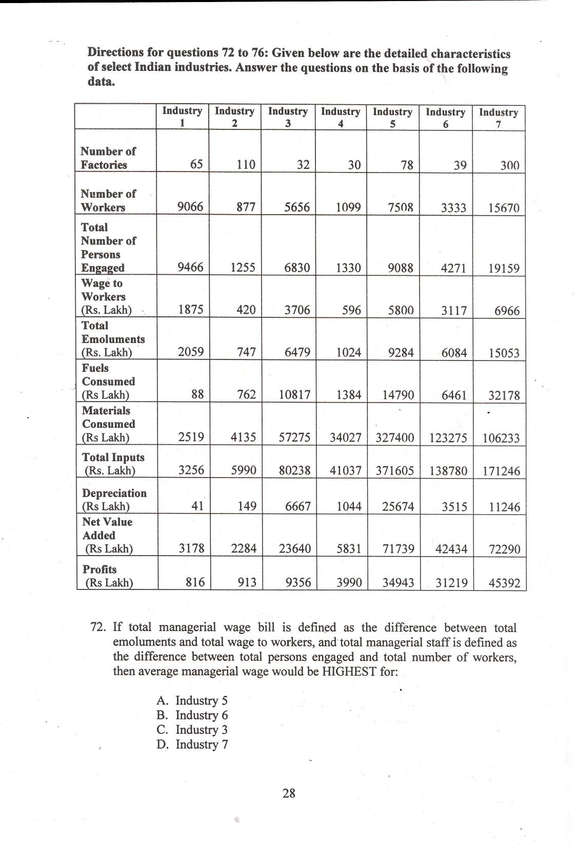 IIFT 2014 Question Paper - Page 30