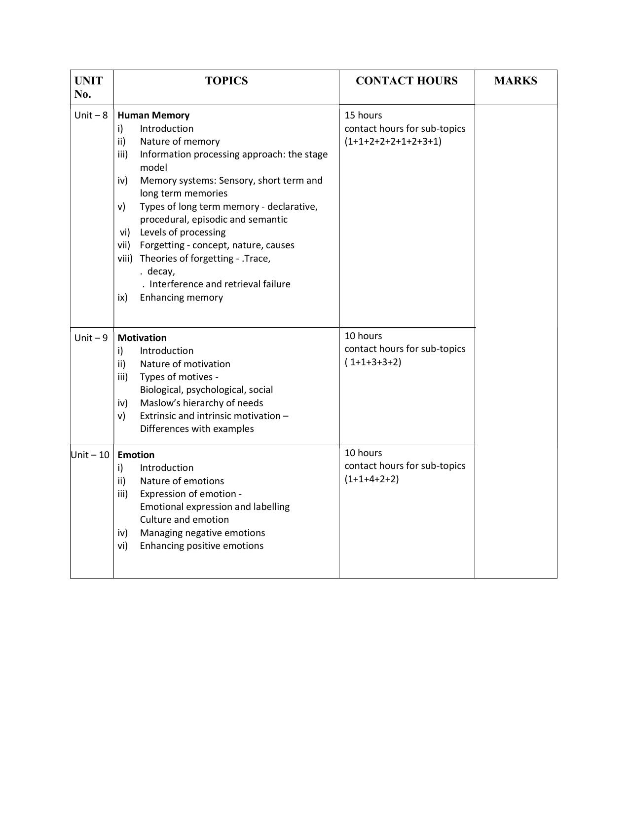 WBCHSE Class 11 & 12 Syllabus for Psychology (PSYC) (SET III) - Page 5