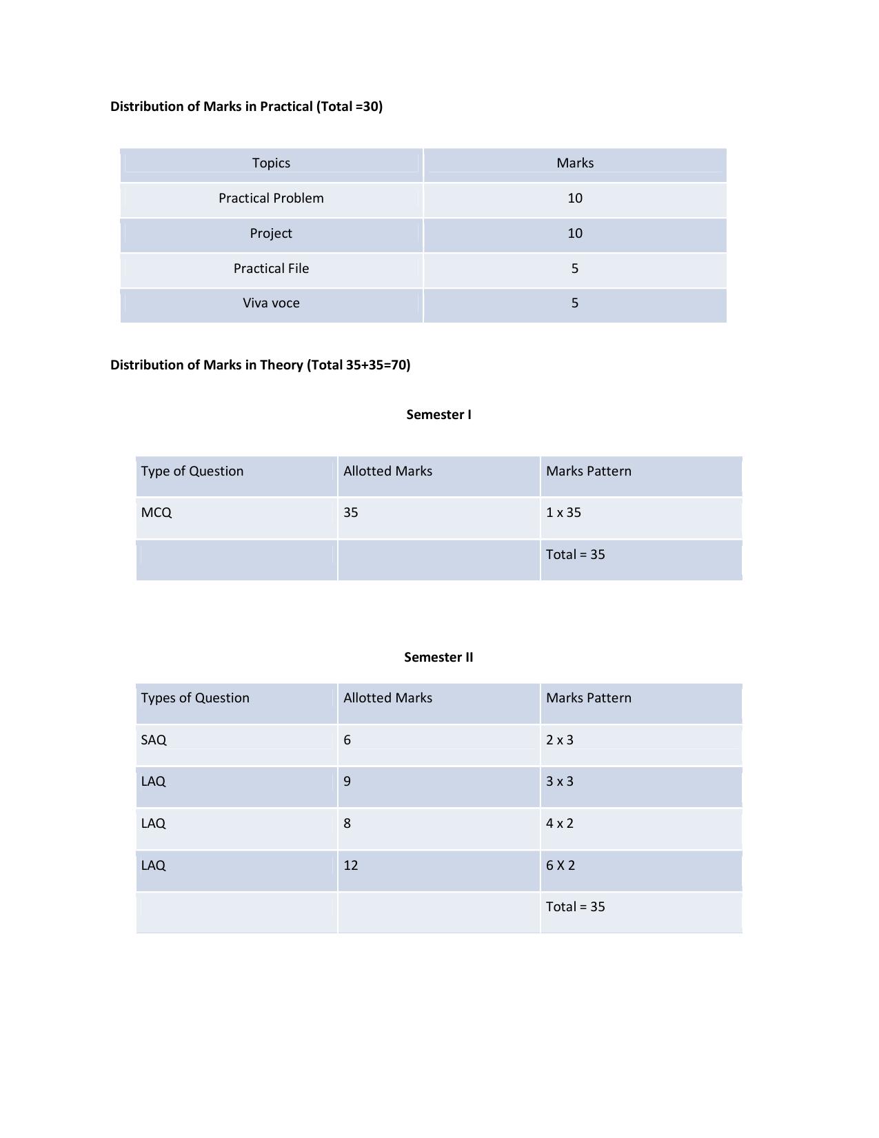 WBCHSE Class 11 & 12 Syllabus for Psychology (PSYC) (SET III) - Page 7