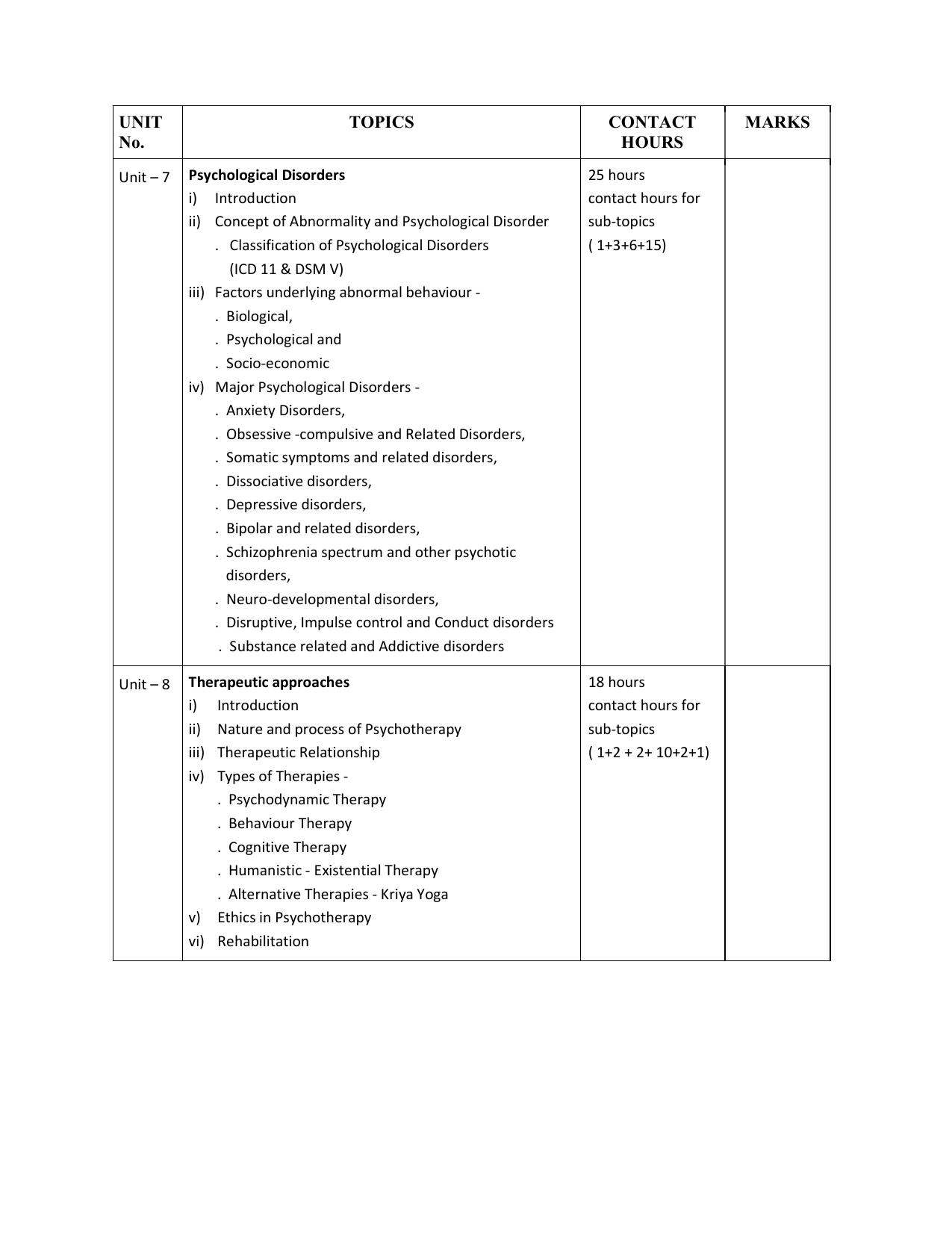 WBCHSE Class 11 & 12 Syllabus for Psychology (PSYC) (SET III) - Page 11