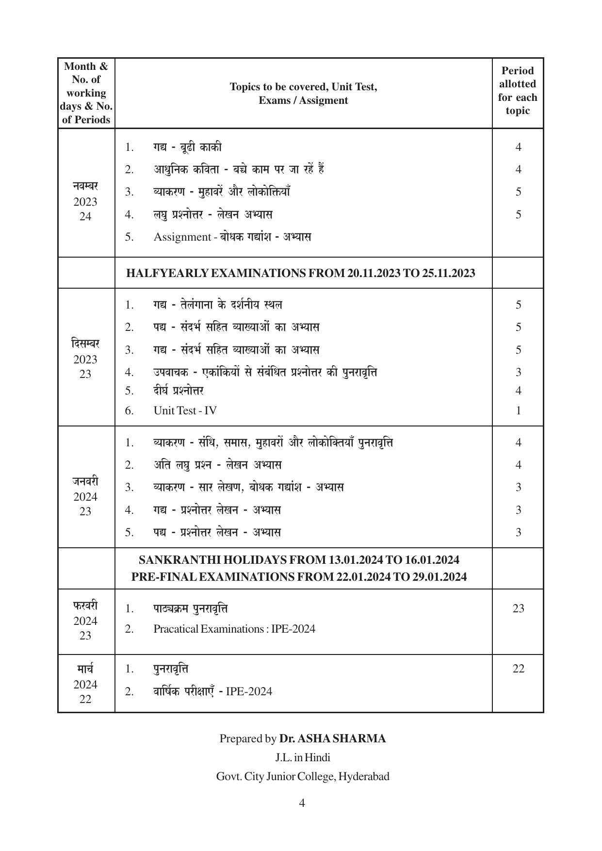 Telangana Board: TS Inter 2nd Year HINDI Syllabus - Page 2