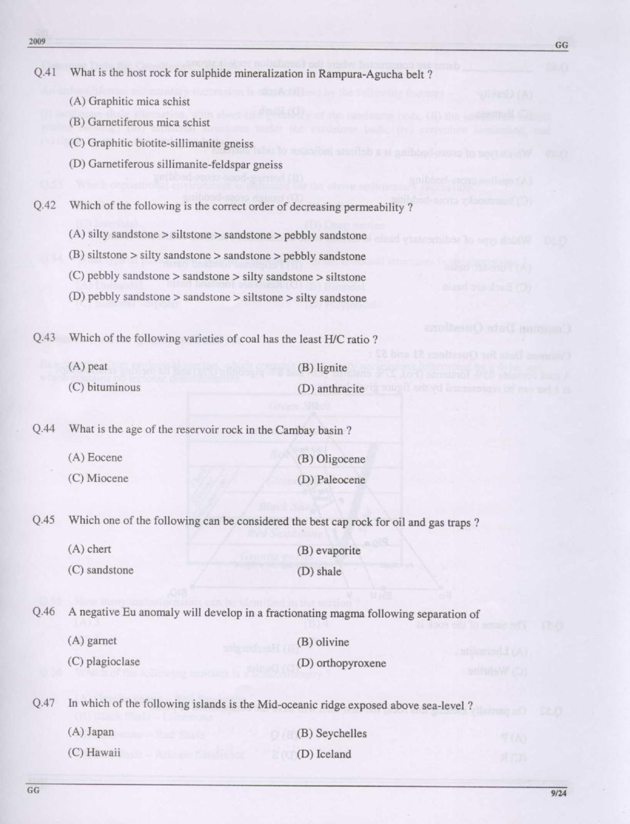 GATE 2009 Geology and Geophysics (GG) Question Paper with Answer Key - Page 9
