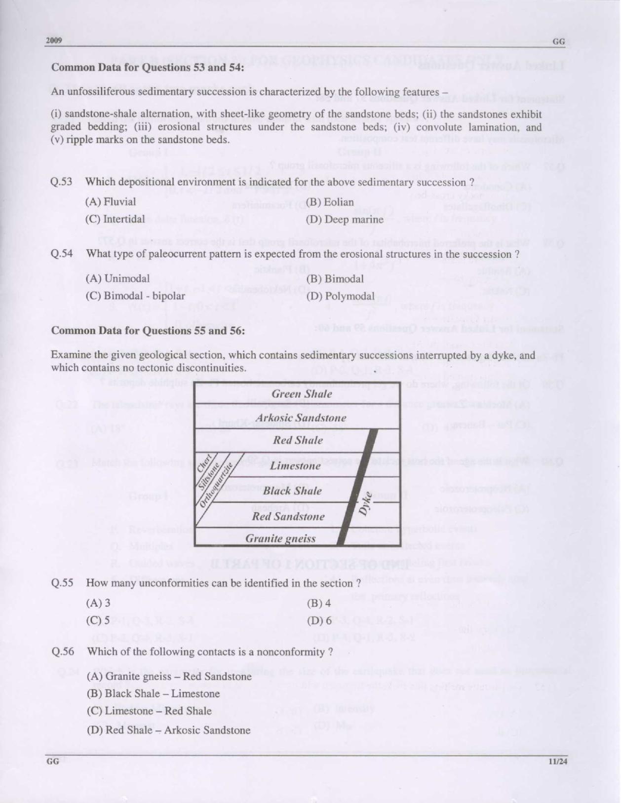 GATE 2009 Geology and Geophysics (GG) Question Paper with Answer Key - Page 11