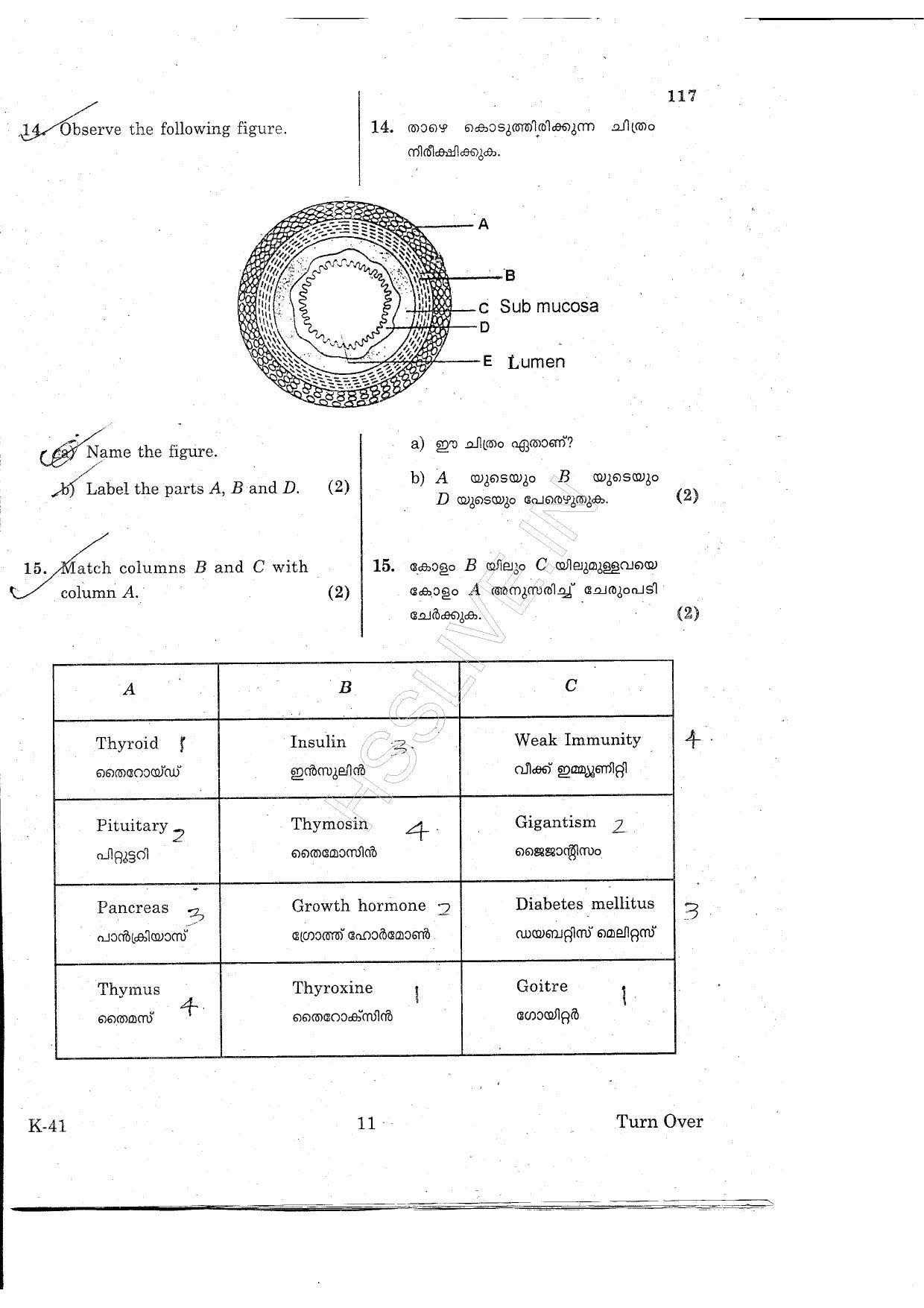 Kerala Plus One 2015 Biology-Zoology Improvement Question Paper - Page 11