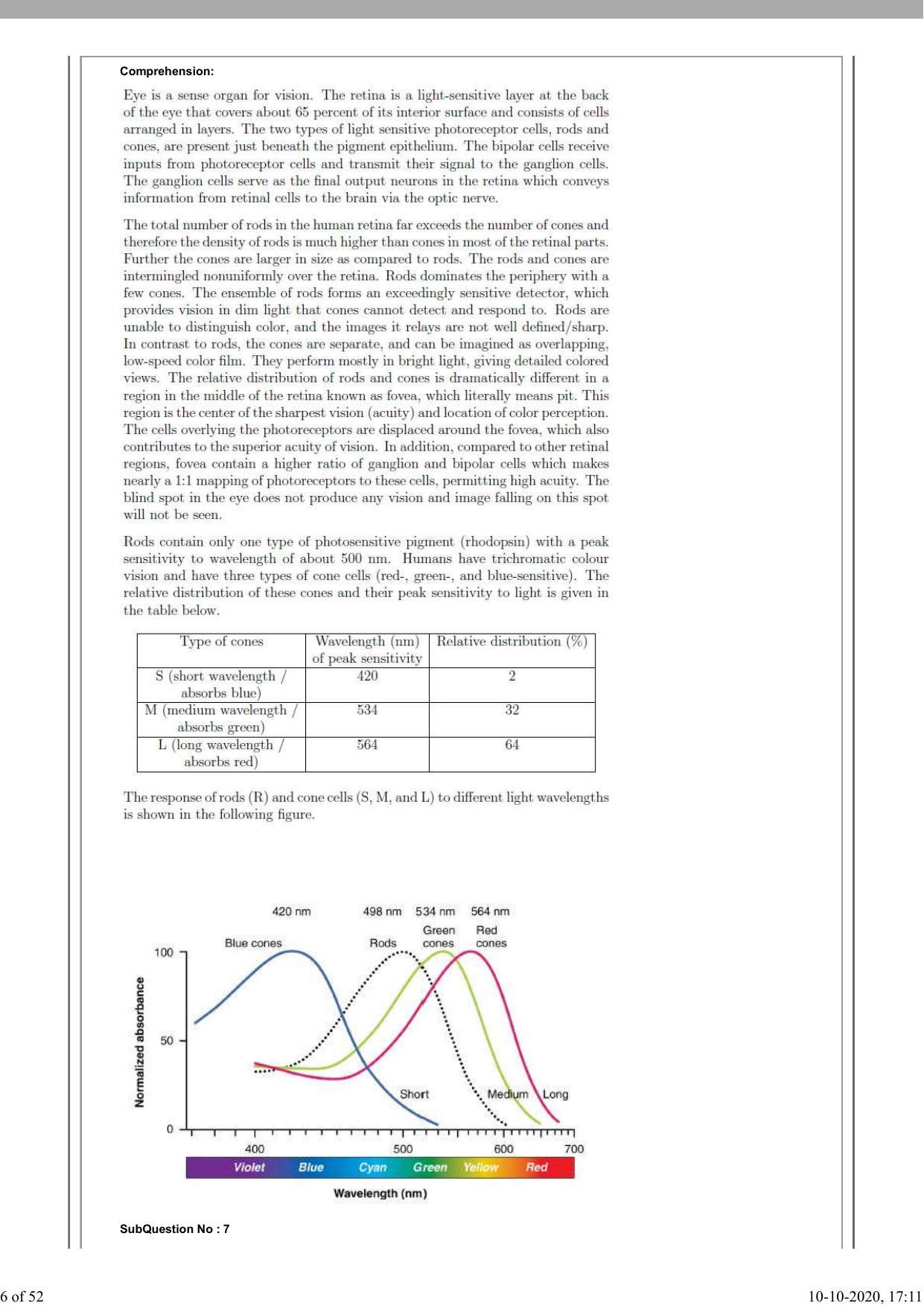 NEST Session II 2020 Question Paper - Page 6