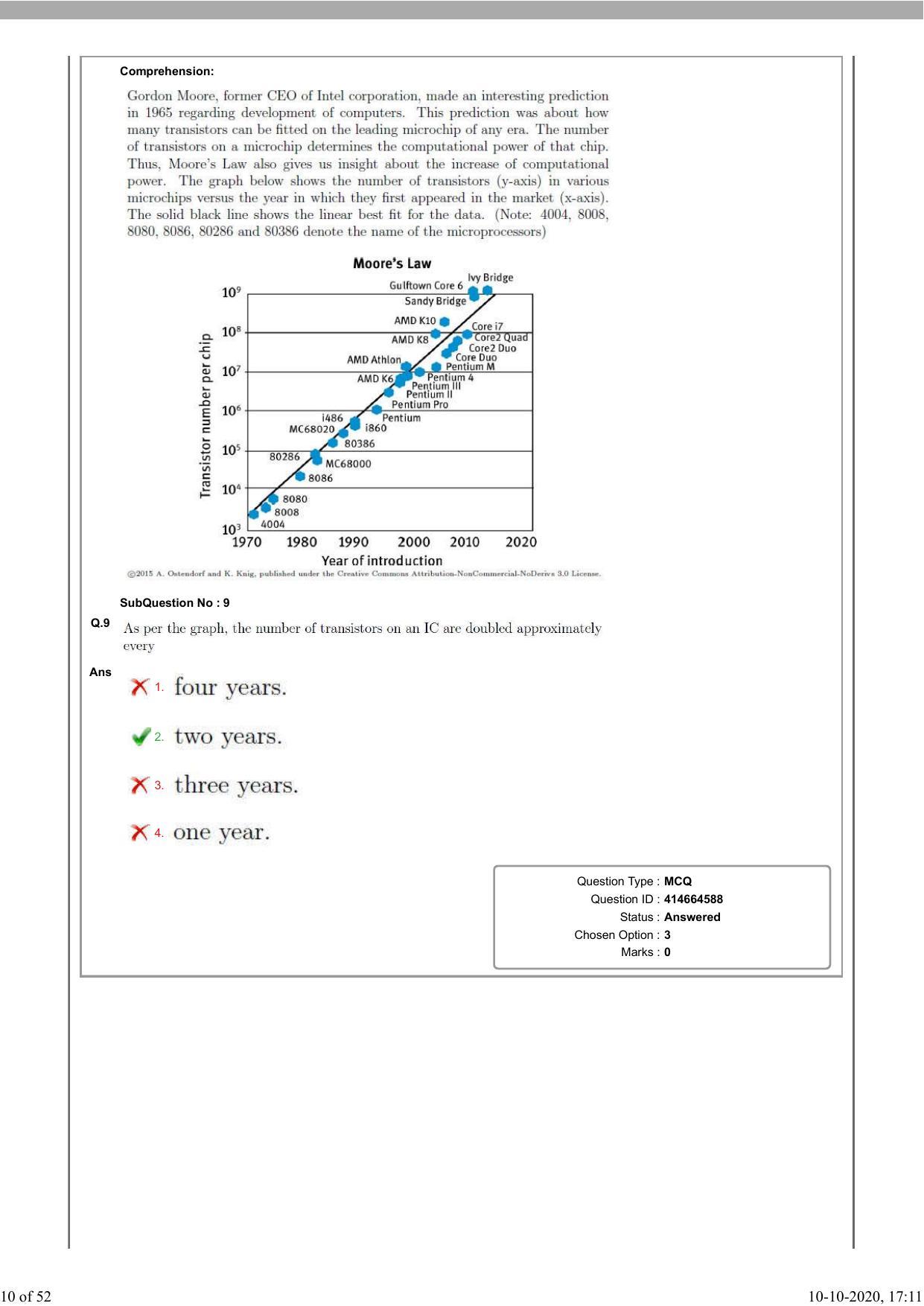 NEST Session II 2020 Question Paper - Page 10