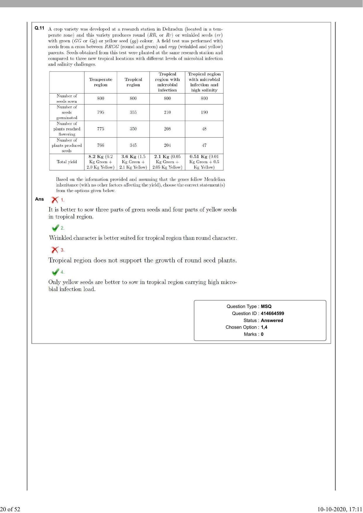 NEST Session II 2020 Question Paper - Page 20