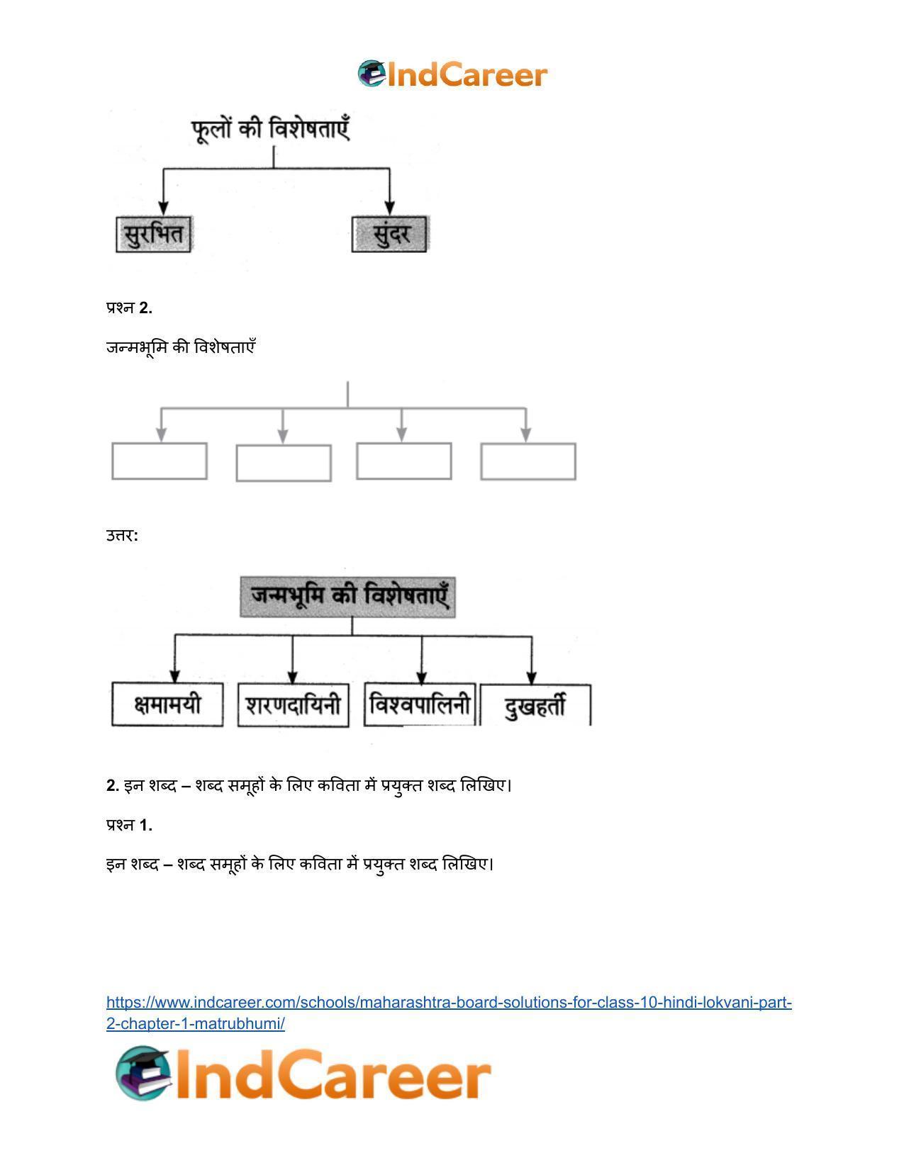 Maharashtra Board Solutions for Class 10- Hindi Lokvani (Part 2): Chapter 1- मातृभूमि - Page 3