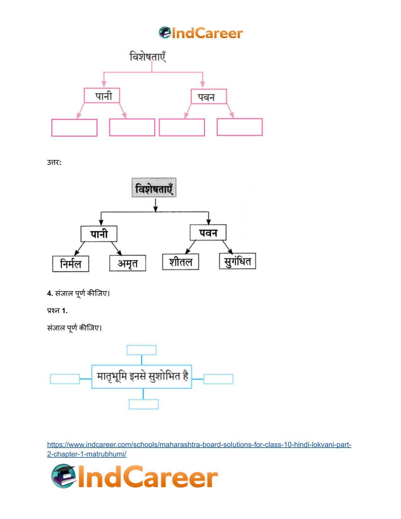 Maharashtra Board Solutions for Class 10- Hindi Lokvani (Part 2): Chapter 1- मातृभूमि - Page 5