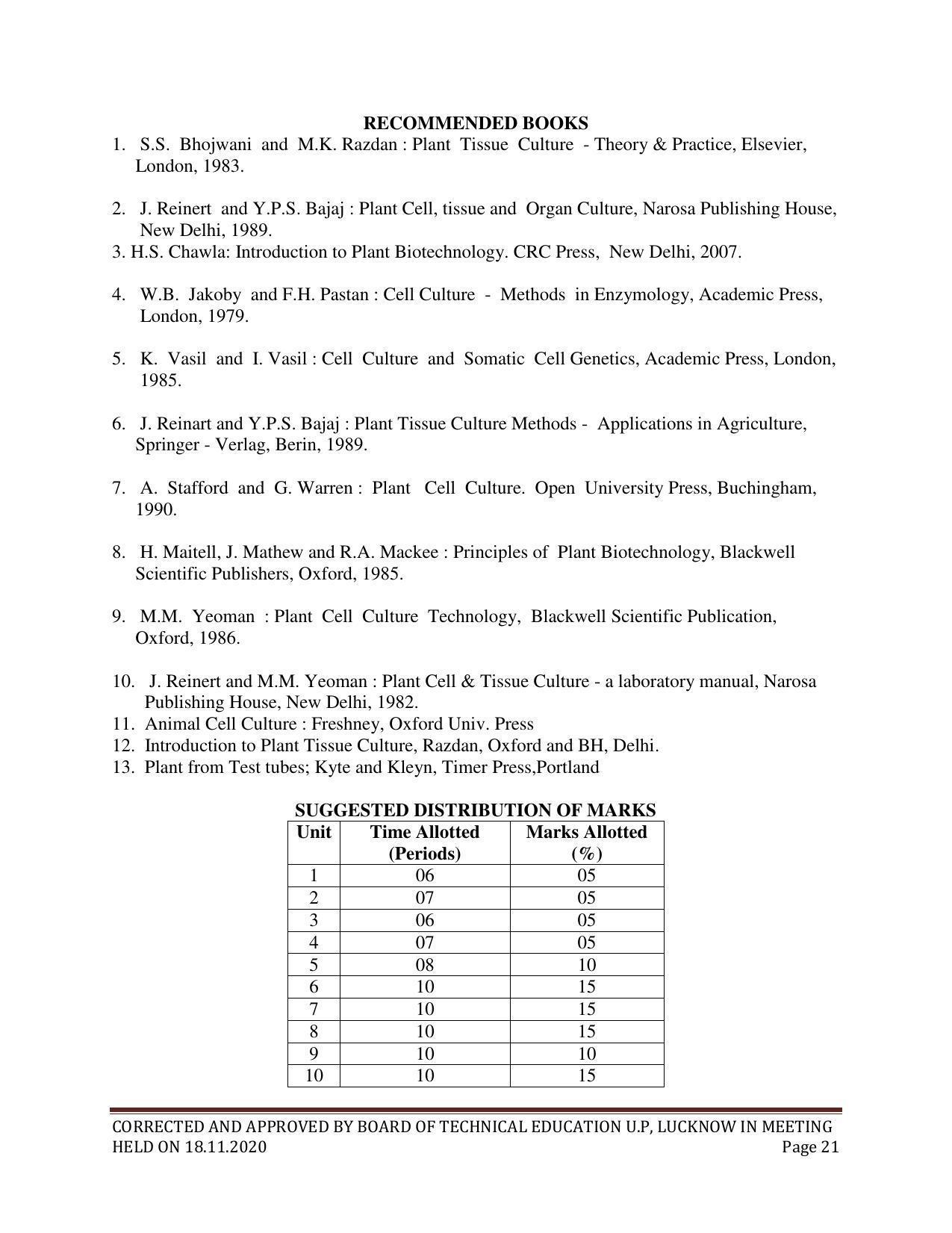 SYLLABUS FOR FIRST SEMESTER SESSION (2020-2021) - TWO SEMESTER POST GRADUATE DIPLOMA COURSE IN BIOTECHNOLOGY (TISSUE CULTURE - Page 23