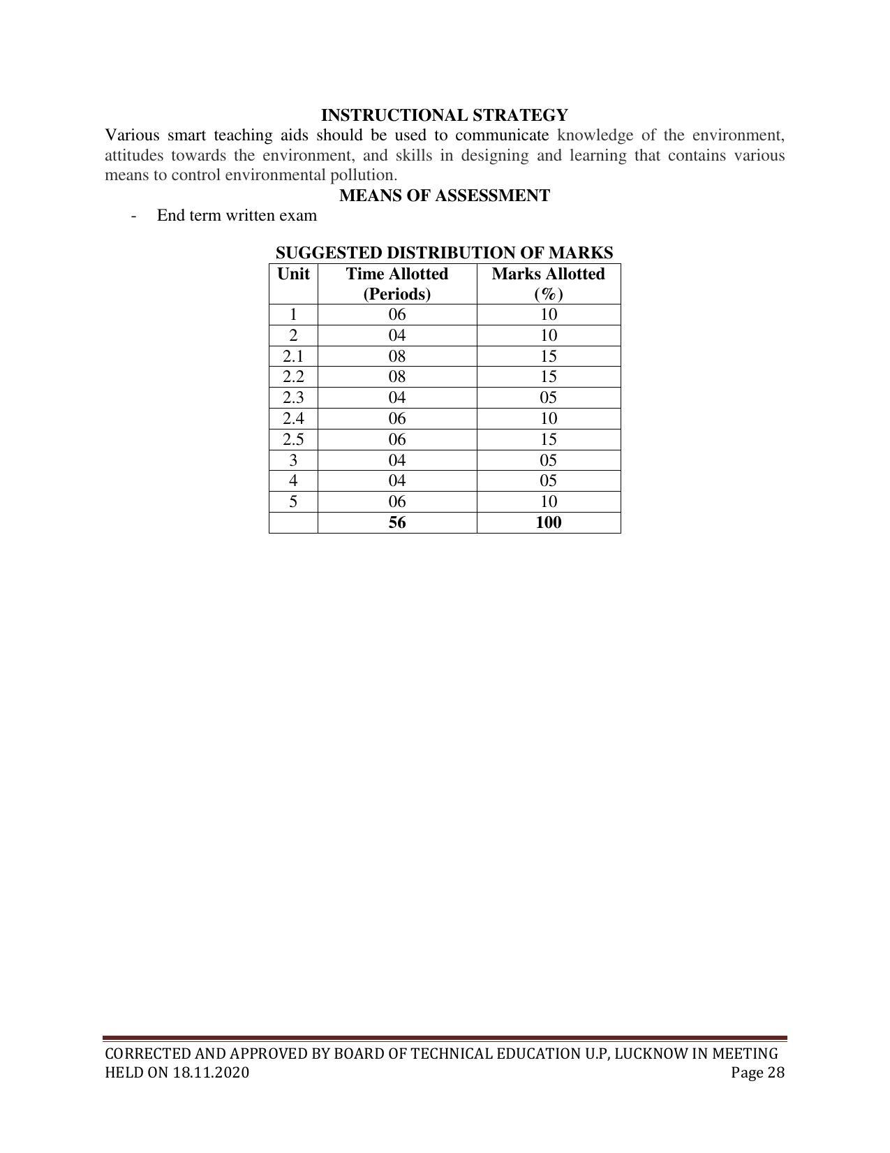 SYLLABUS FOR FIRST SEMESTER SESSION (2020-2021) - TWO SEMESTER POST GRADUATE DIPLOMA COURSE IN BIOTECHNOLOGY (TISSUE CULTURE - Page 30