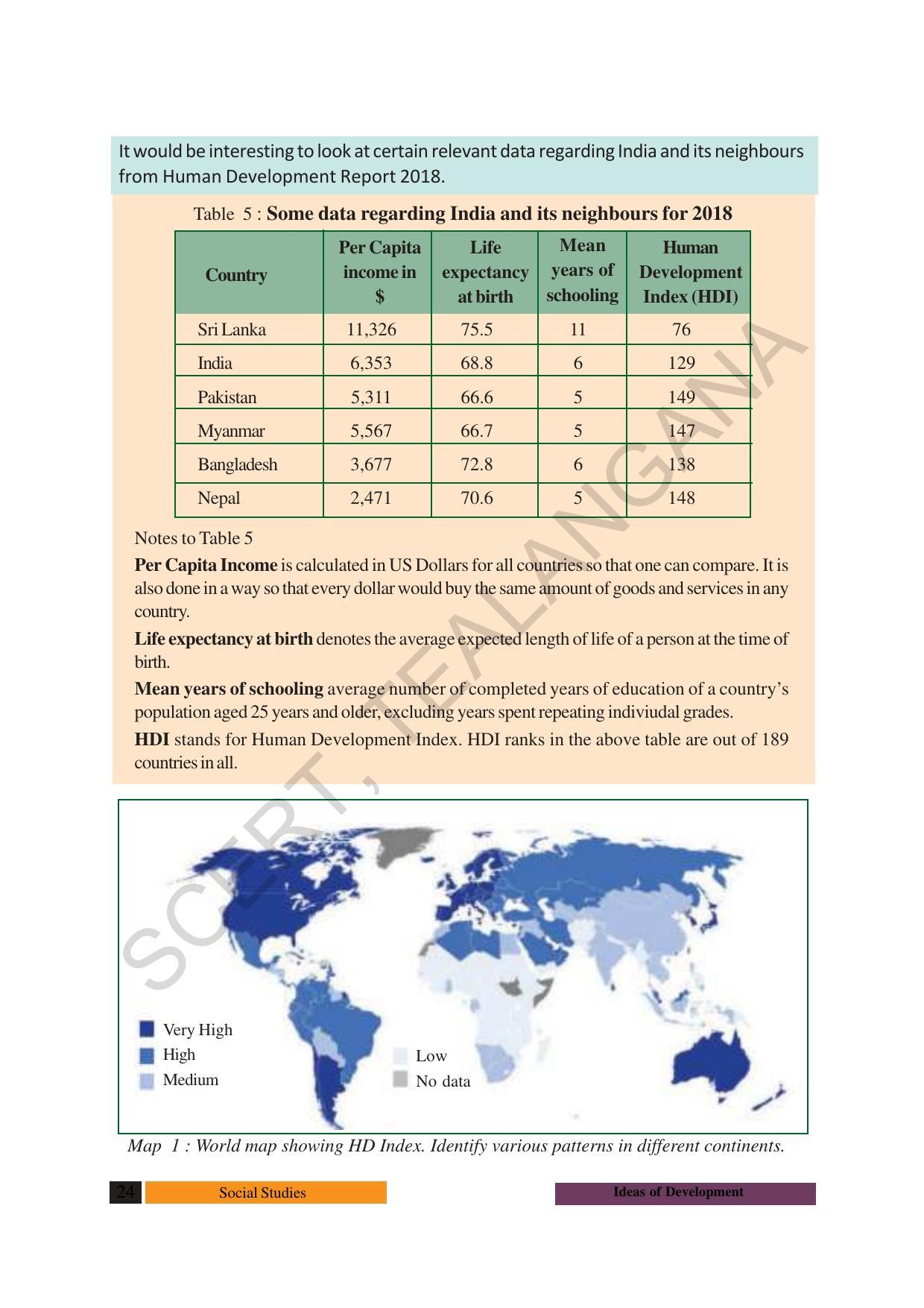 TS SCERT Class 10 Social Science (English Medium) Text Book - Page 36