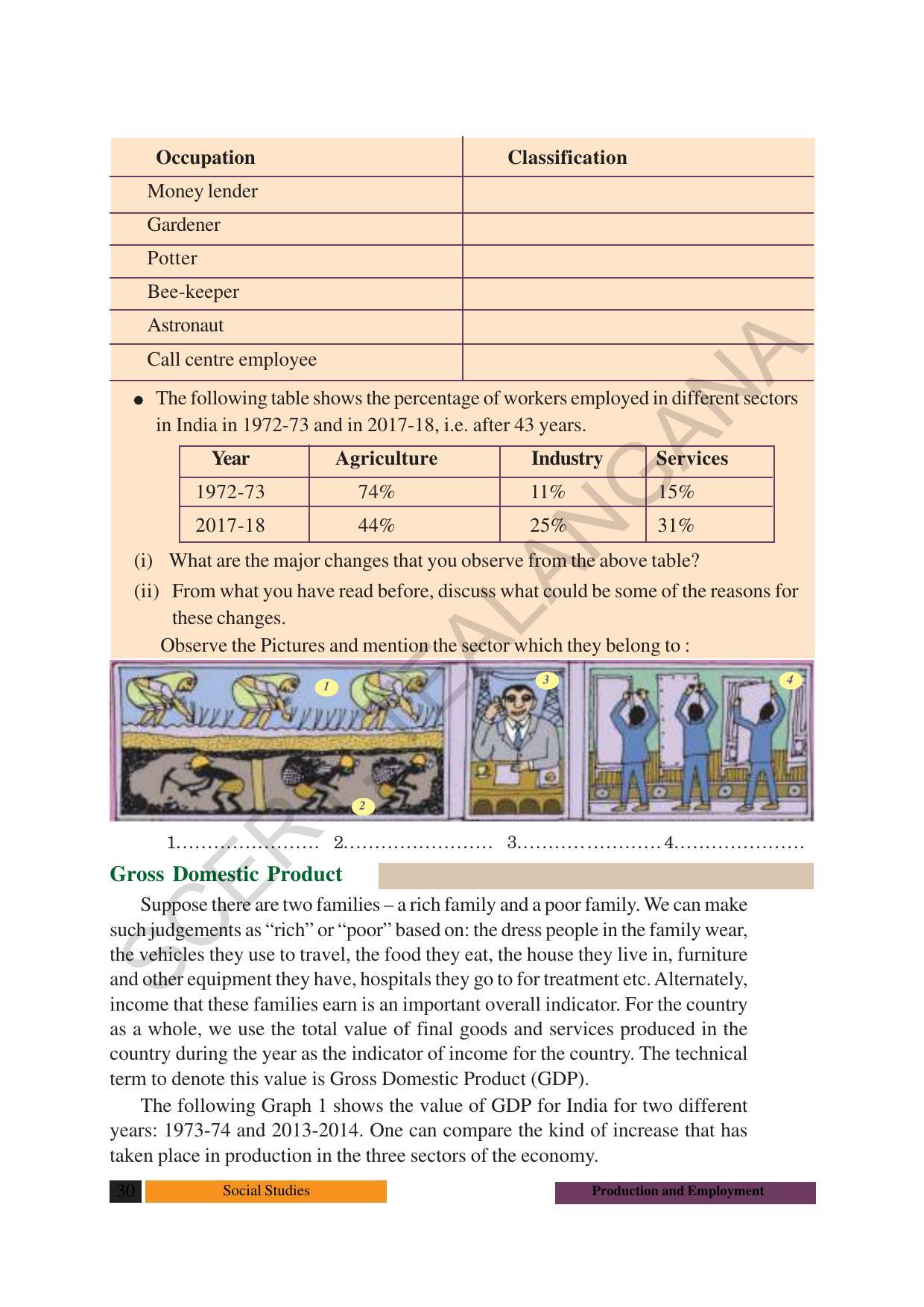 TS SCERT Class 10 Social Science (English Medium) Text Book - Page 42
