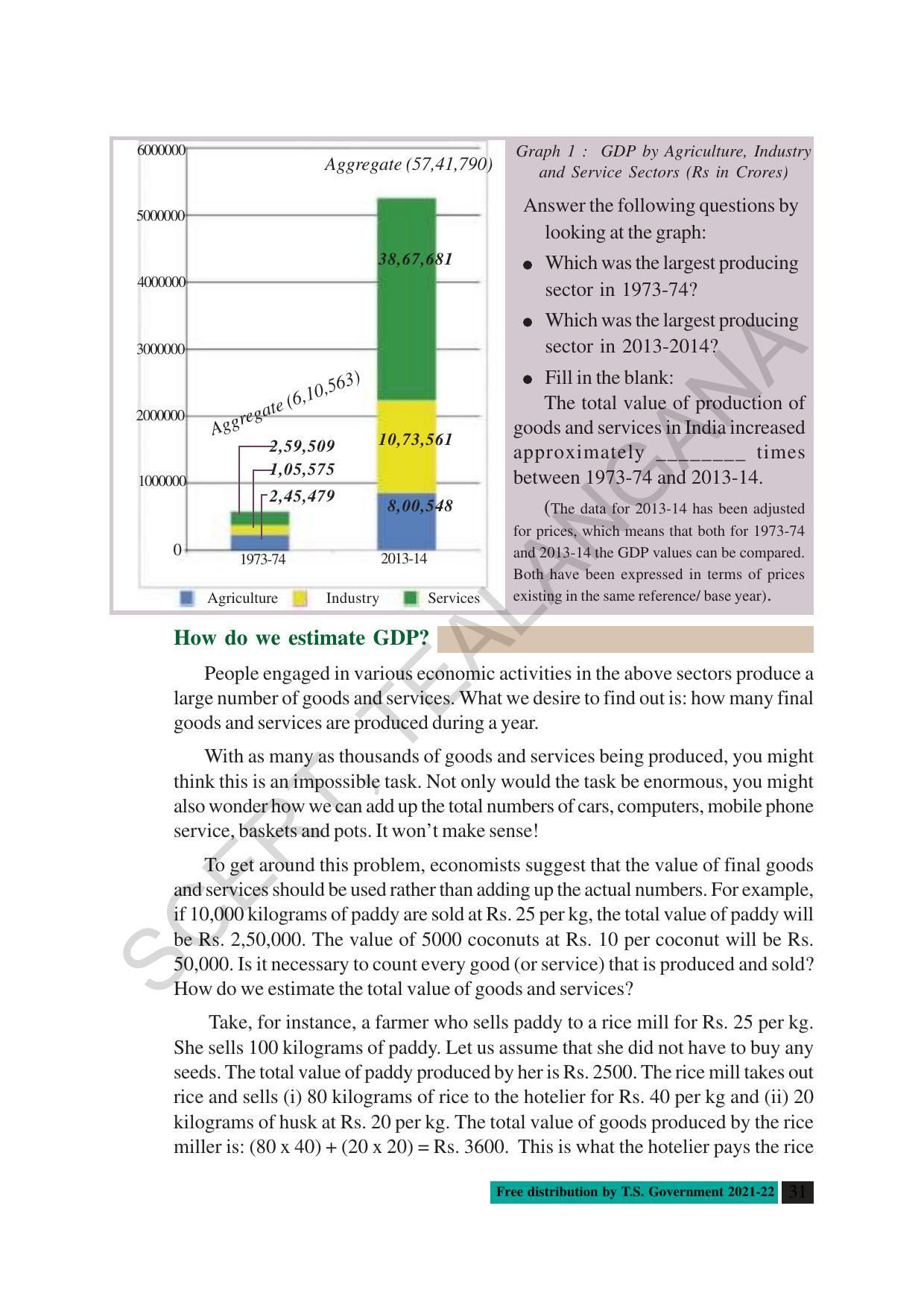 TS SCERT Class 10 Social Science (English Medium) Text Book - Page 43