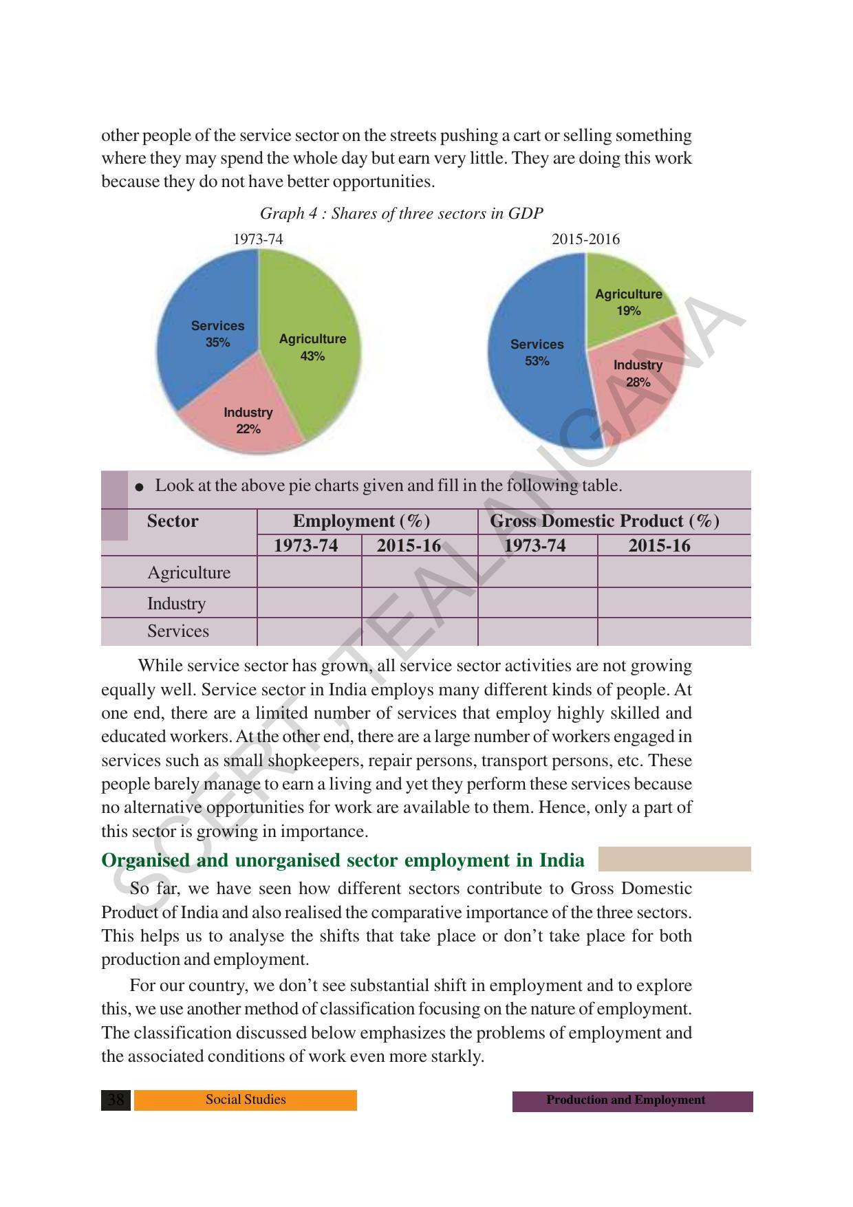 TS SCERT Class 10 Social Science (English Medium) Text Book - Page 50