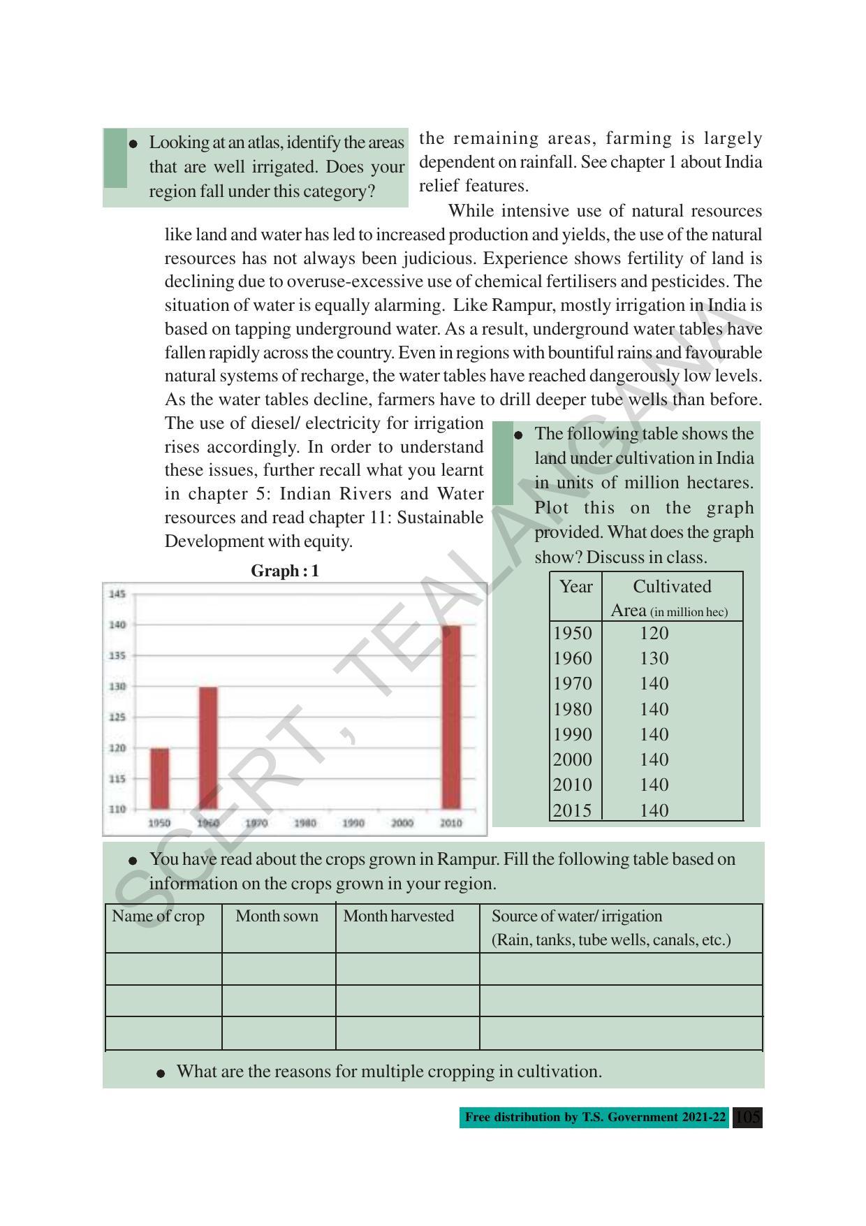 TS SCERT Class 10 Social Science (English Medium) Text Book - Page 117