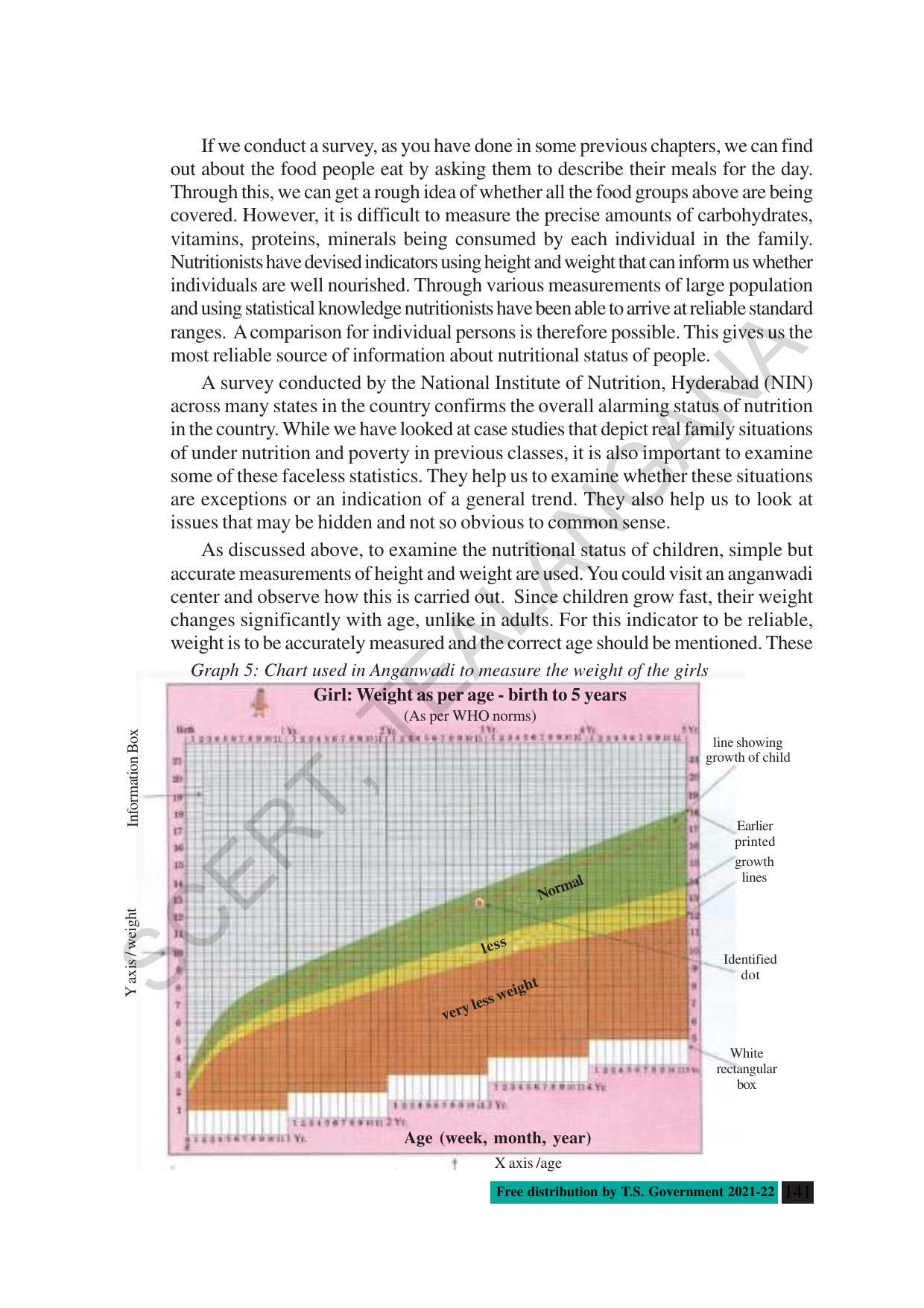 TS SCERT Class 10 Social Science (English Medium) Text Book - Page 153