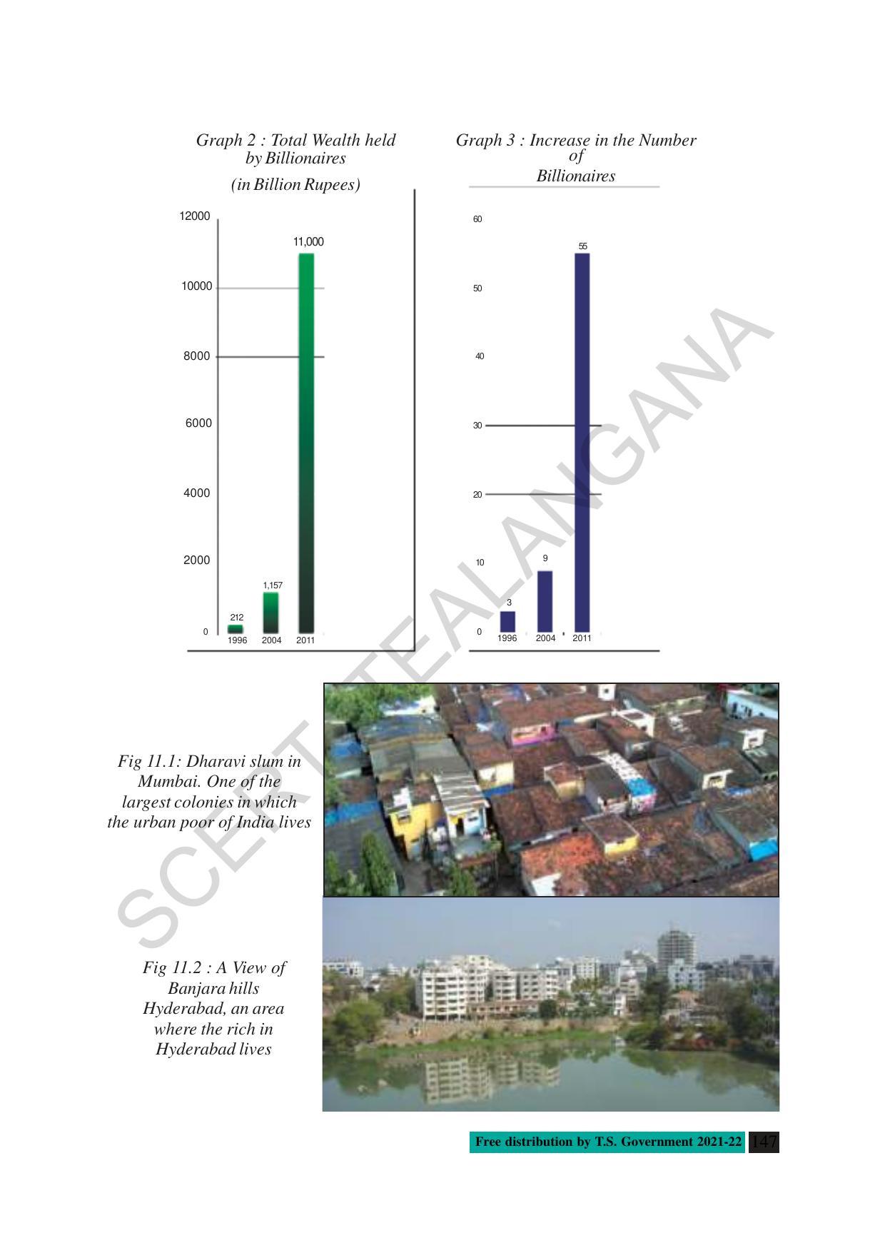 TS SCERT Class 10 Social Science (English Medium) Text Book - Page 159