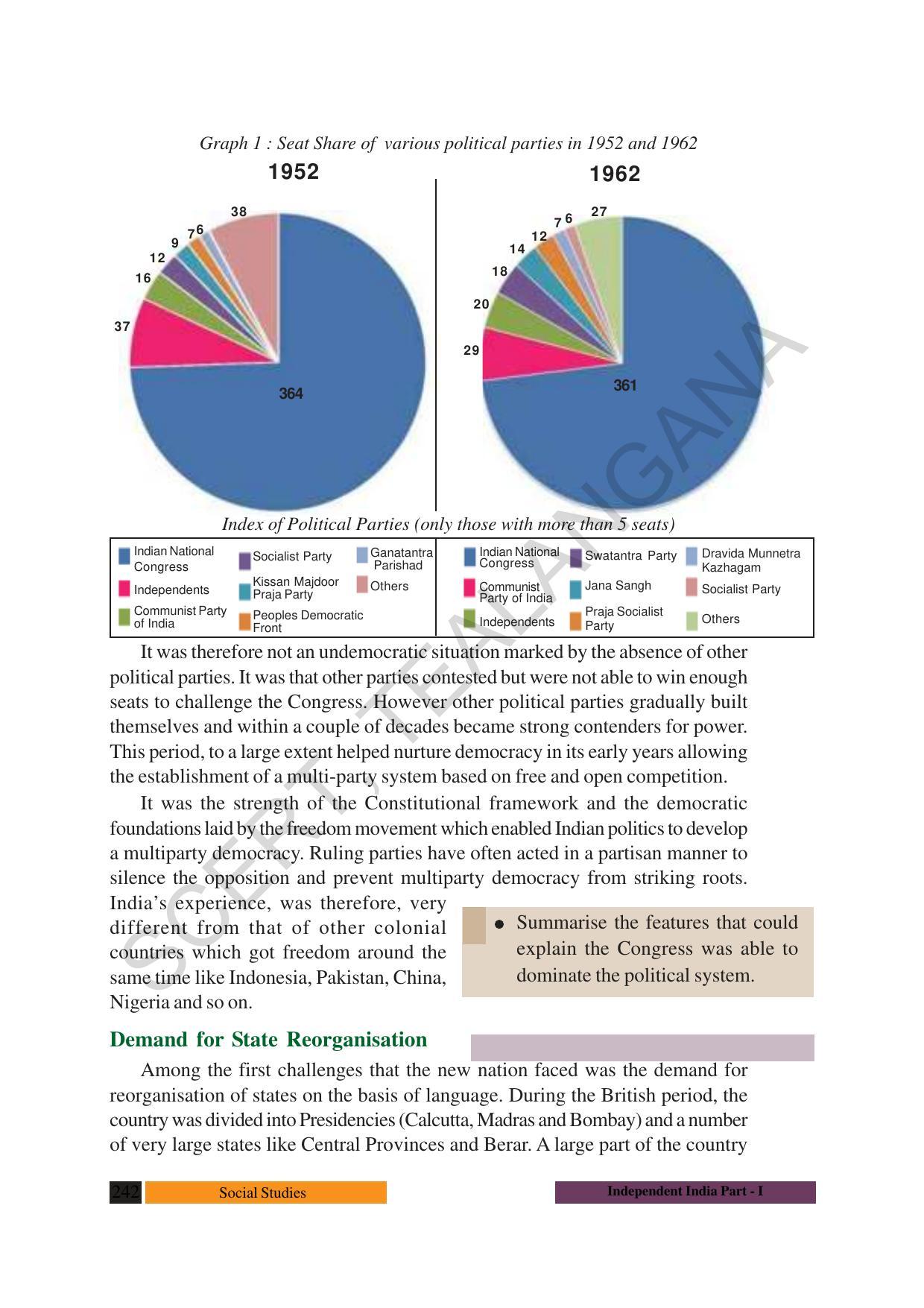 TS SCERT Class 10 Social Science (English Medium) Text Book - Page 254