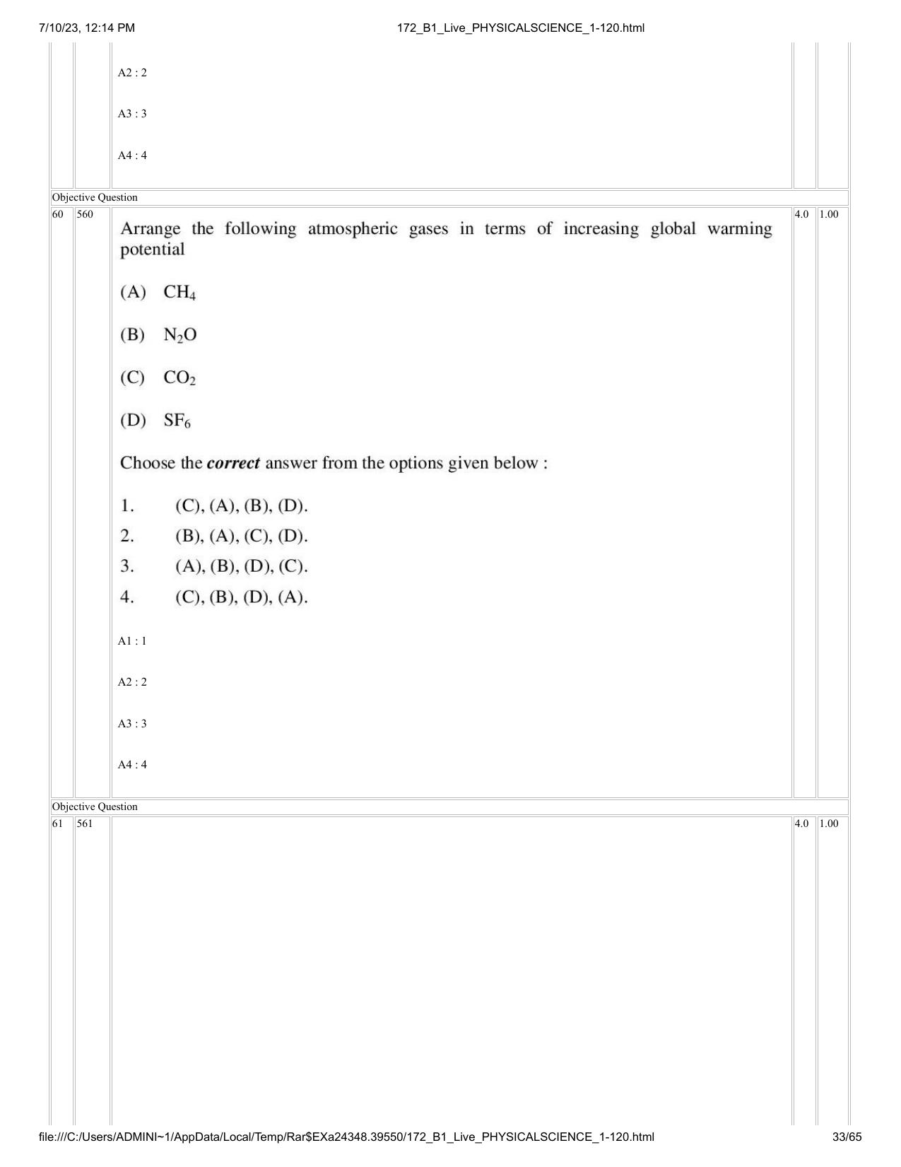 ICAR AIEEA PG 2023 PHYSICAL SCIENCES Question Paper - Page 33