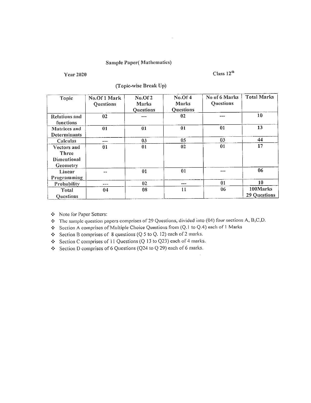 JKBOSE Class 12 Mathematics Model Question Paper 2023 - Page 1