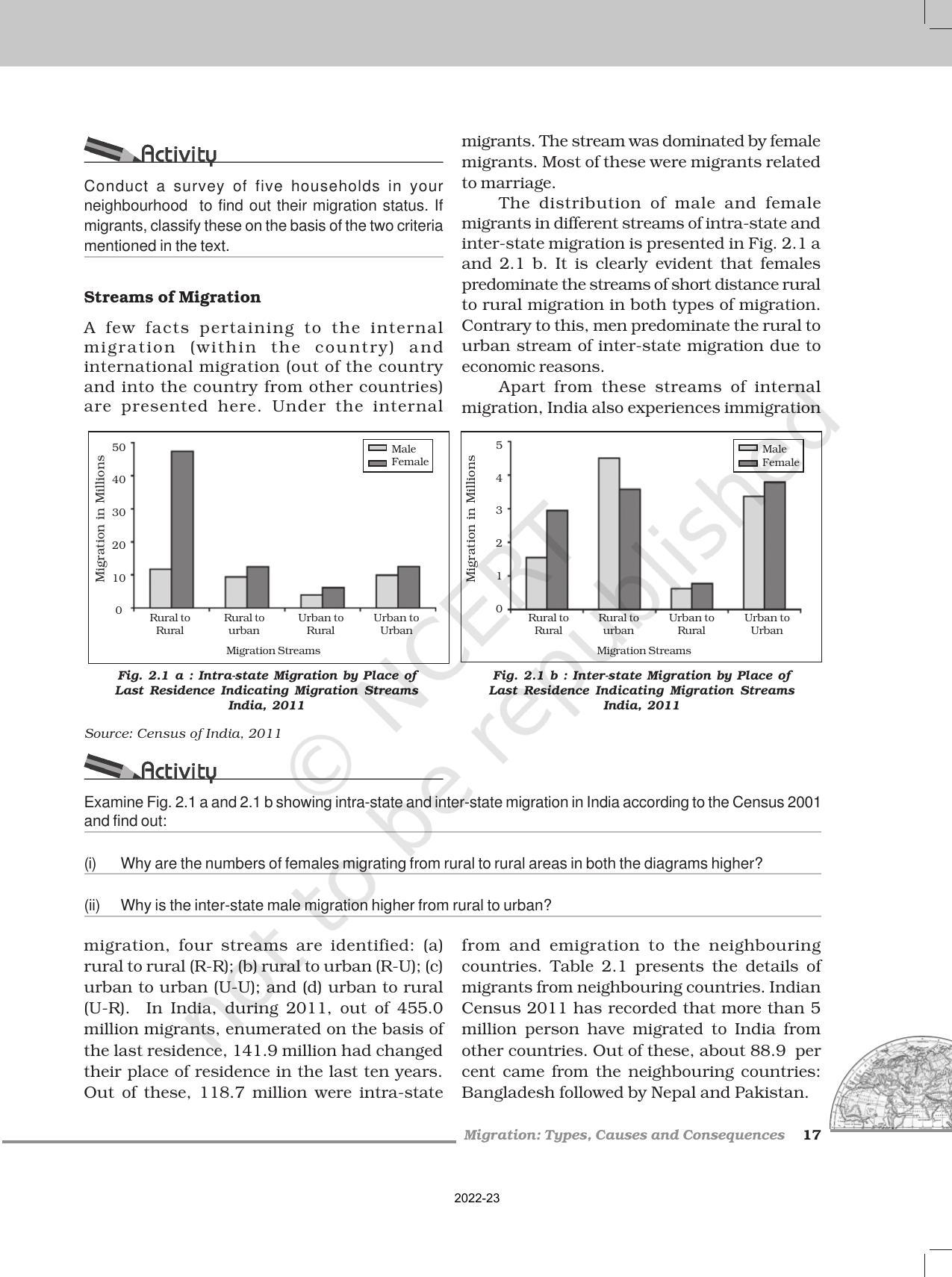 NCERT Book for Class 12 Geography (Part-II) Chapter 2 Migration: Types, Causes, and Consequences - Page 3