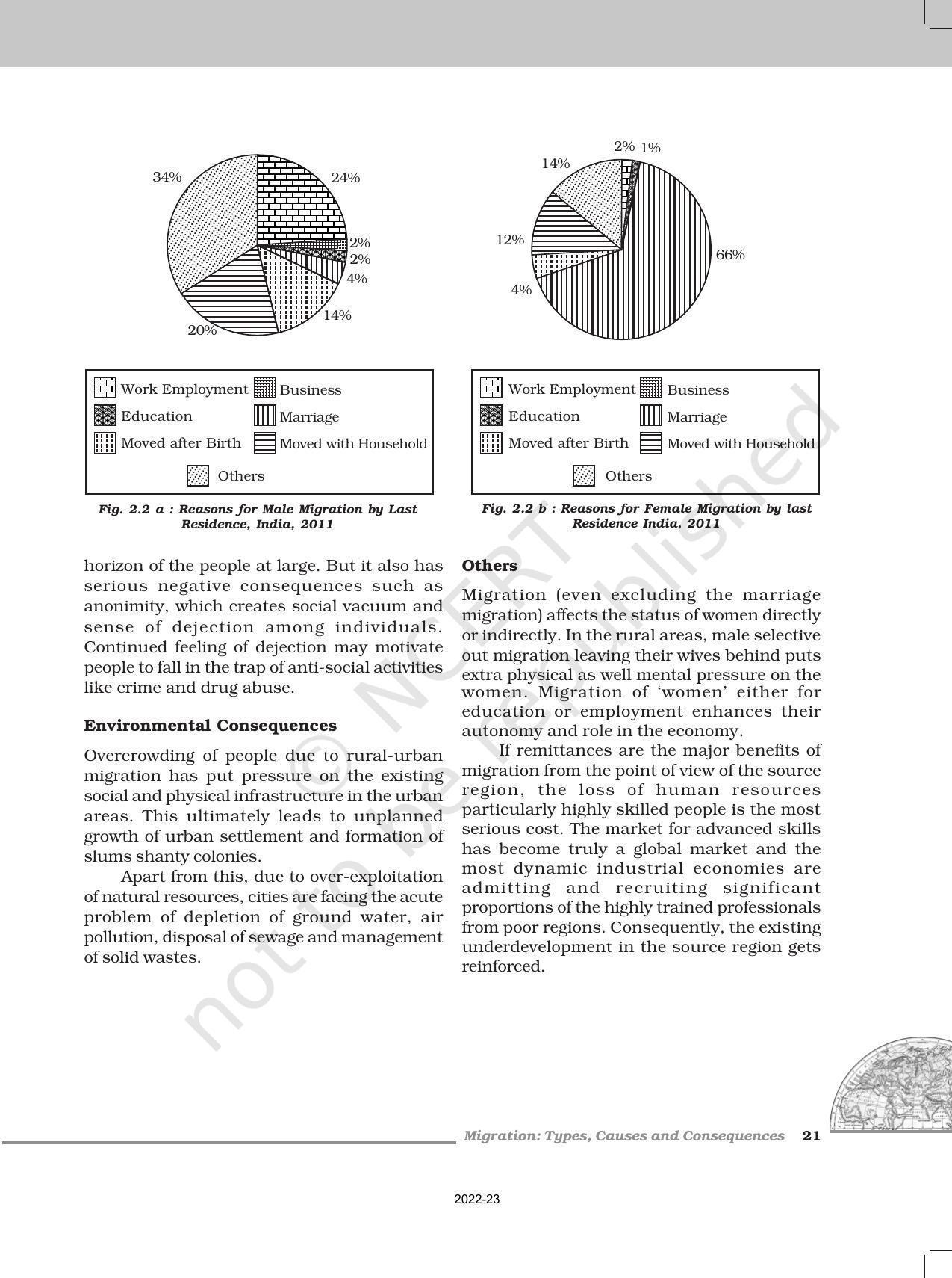 NCERT Book for Class 12 Geography (Part-II) Chapter 2 Migration: Types, Causes, and Consequences - Page 7