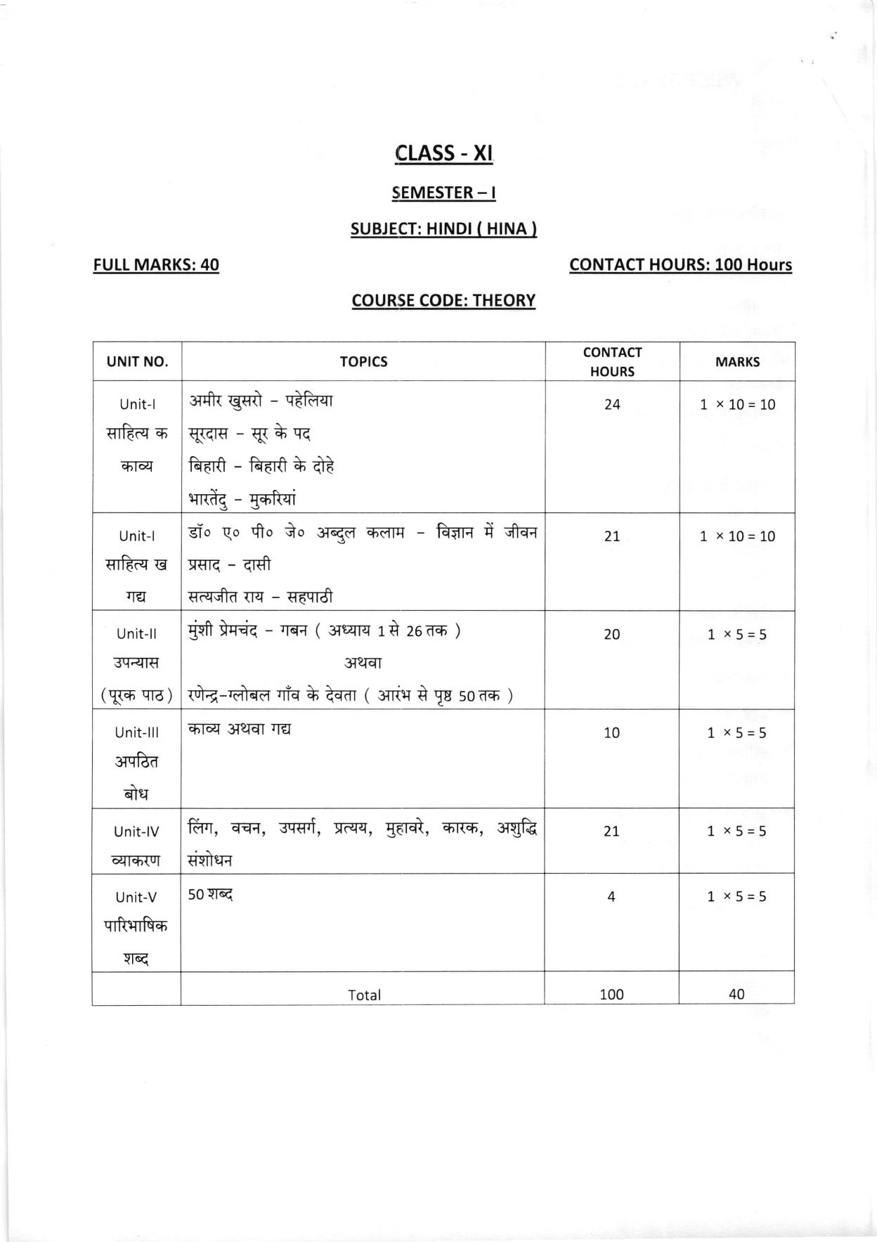 WBCHSE Class 11 & 12 Syllabus for Hindi-A (HINA) (Language) - Page 2