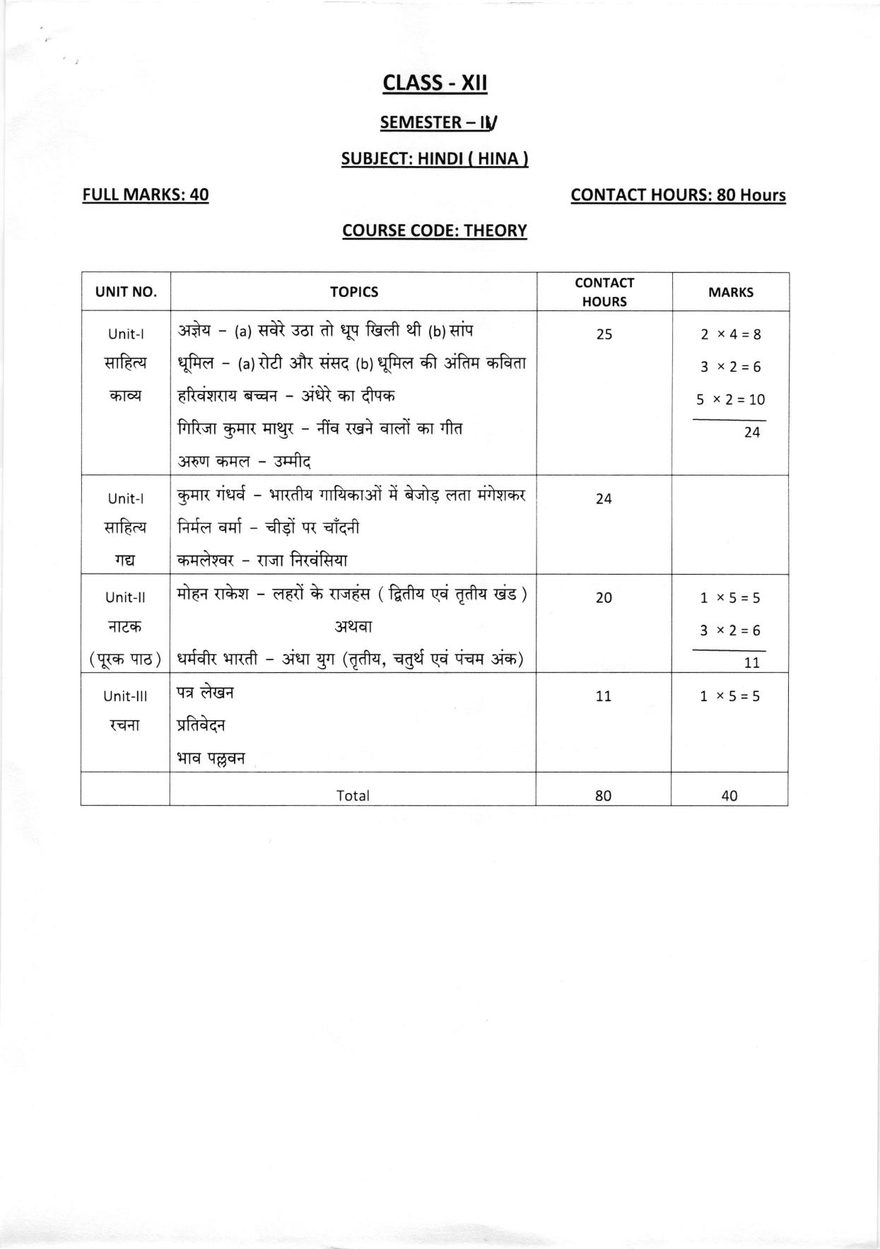 WBCHSE Class 11 & 12 Syllabus for Hindi-A (HINA) (Language) - Page 5