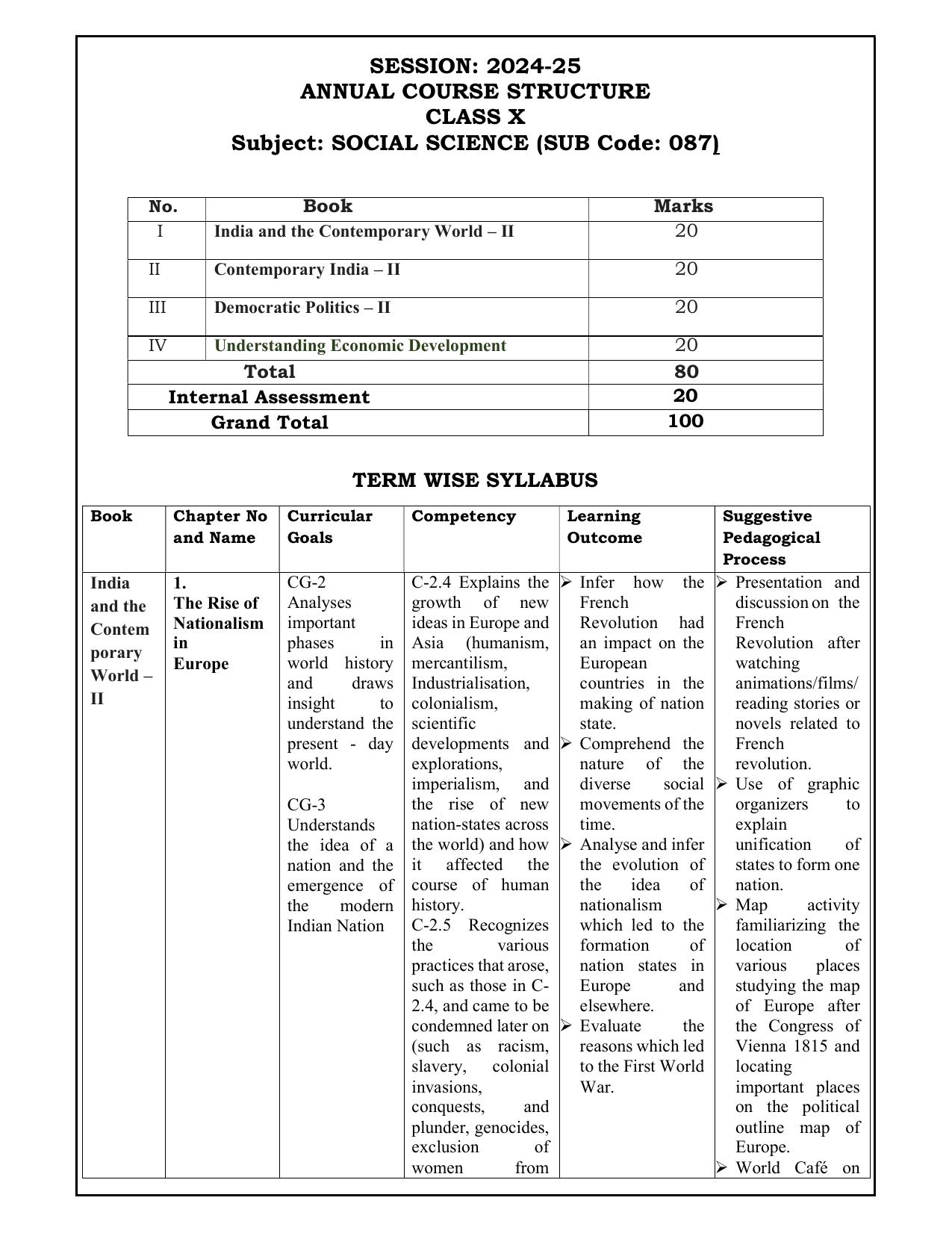 Edudel Class 10 Social Science (English Medium) Syllabus 2025 - Page 1