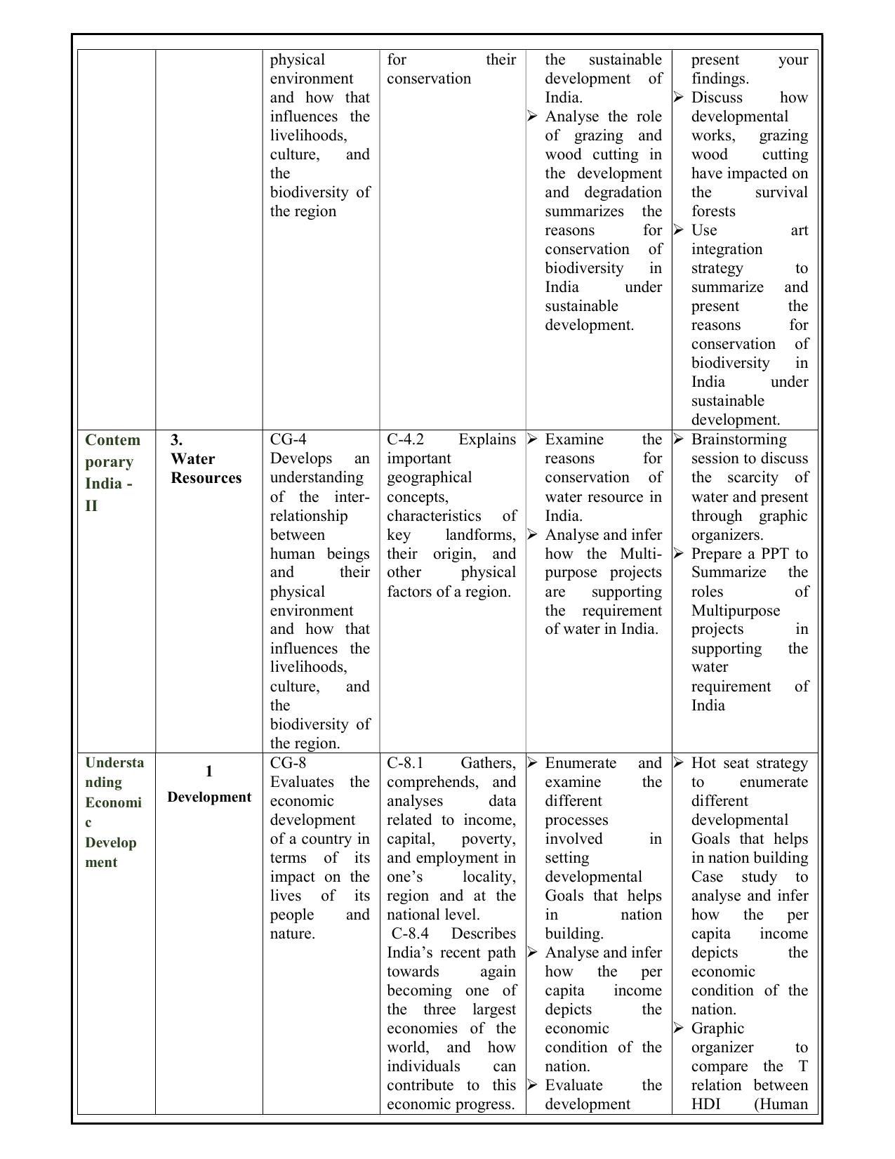Edudel Class 10 Social Science (English Medium) Syllabus 2025 - Page 5