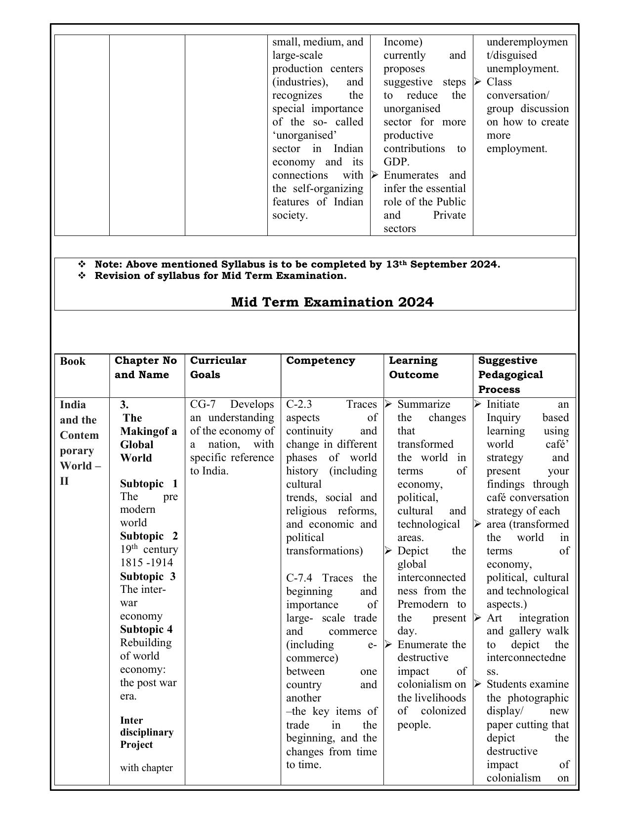 Edudel Class 10 Social Science (English Medium) Syllabus 2025 - Page 7