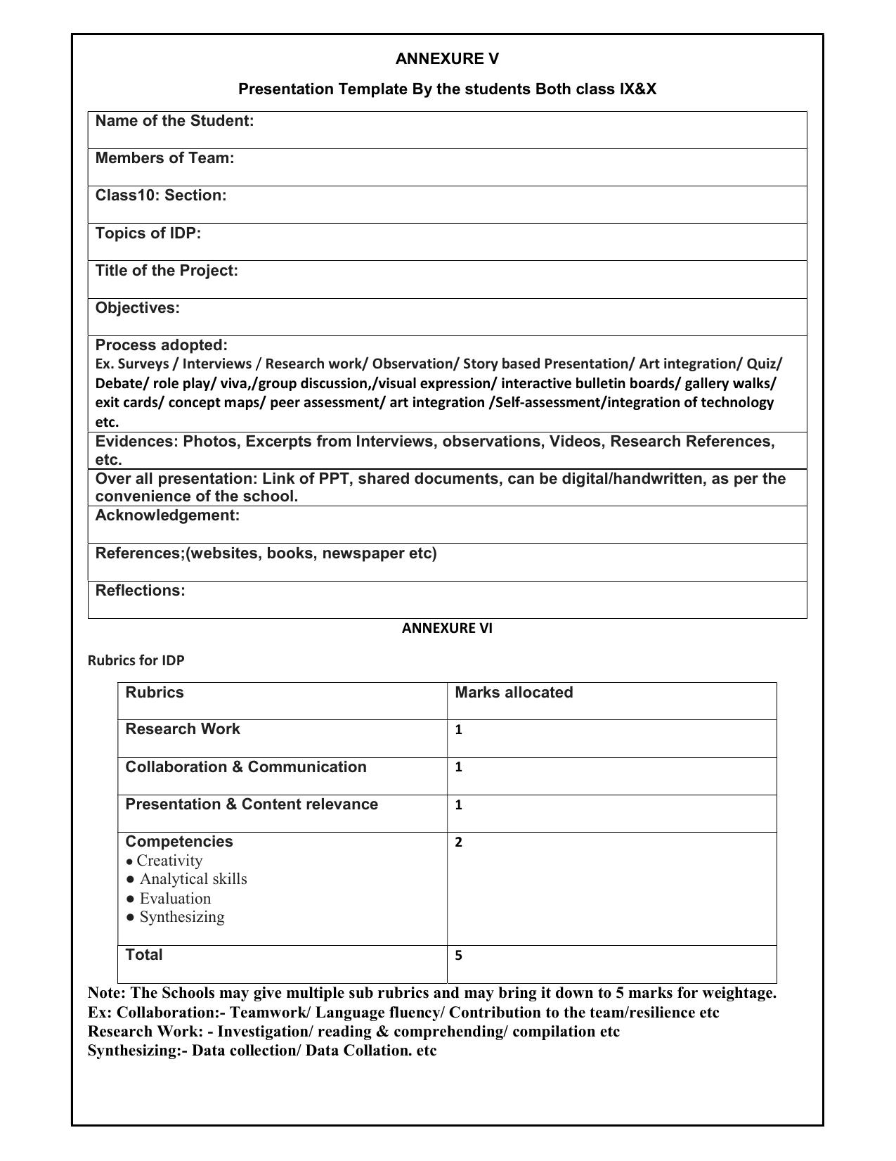 Edudel Class 10 Social Science (English Medium) Syllabus 2025 - Page 23