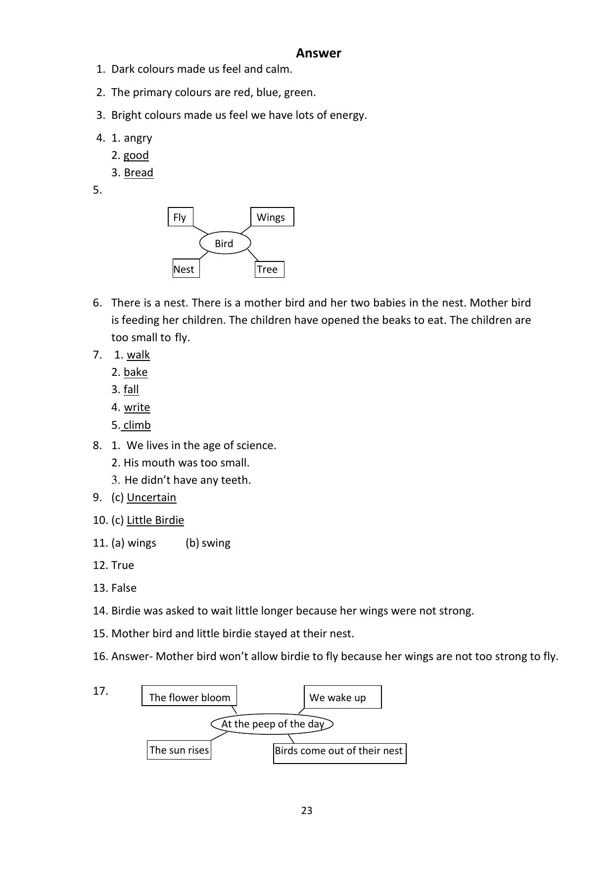 Chhattisgarh Board Class 4 English Question Bank - Page 27