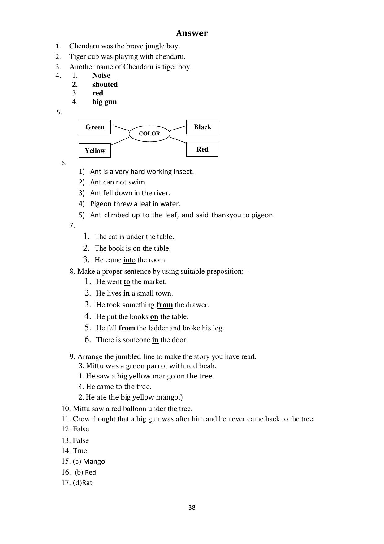 Chhattisgarh Board Class 4 English Question Bank - Page 42