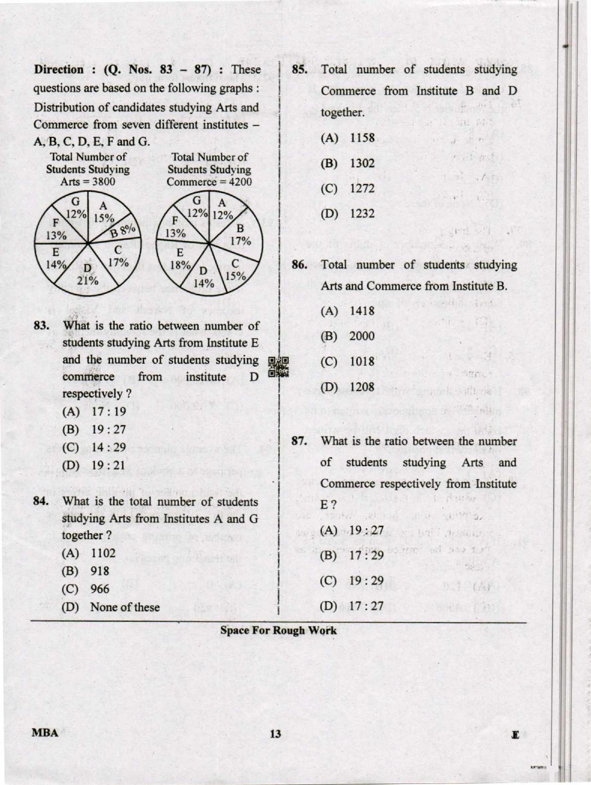 Karnataka PGCET 2019 MBA Question Paper - Page 13