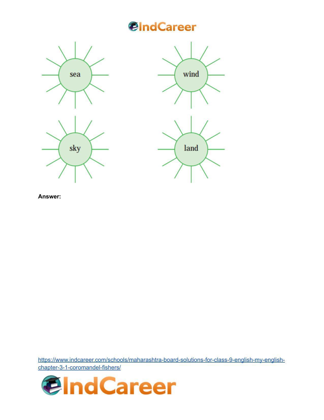 Maharashtra Board Solutions for Class 9- English (My English): Chapter 3.1- Coromandel Fishers - Page 3