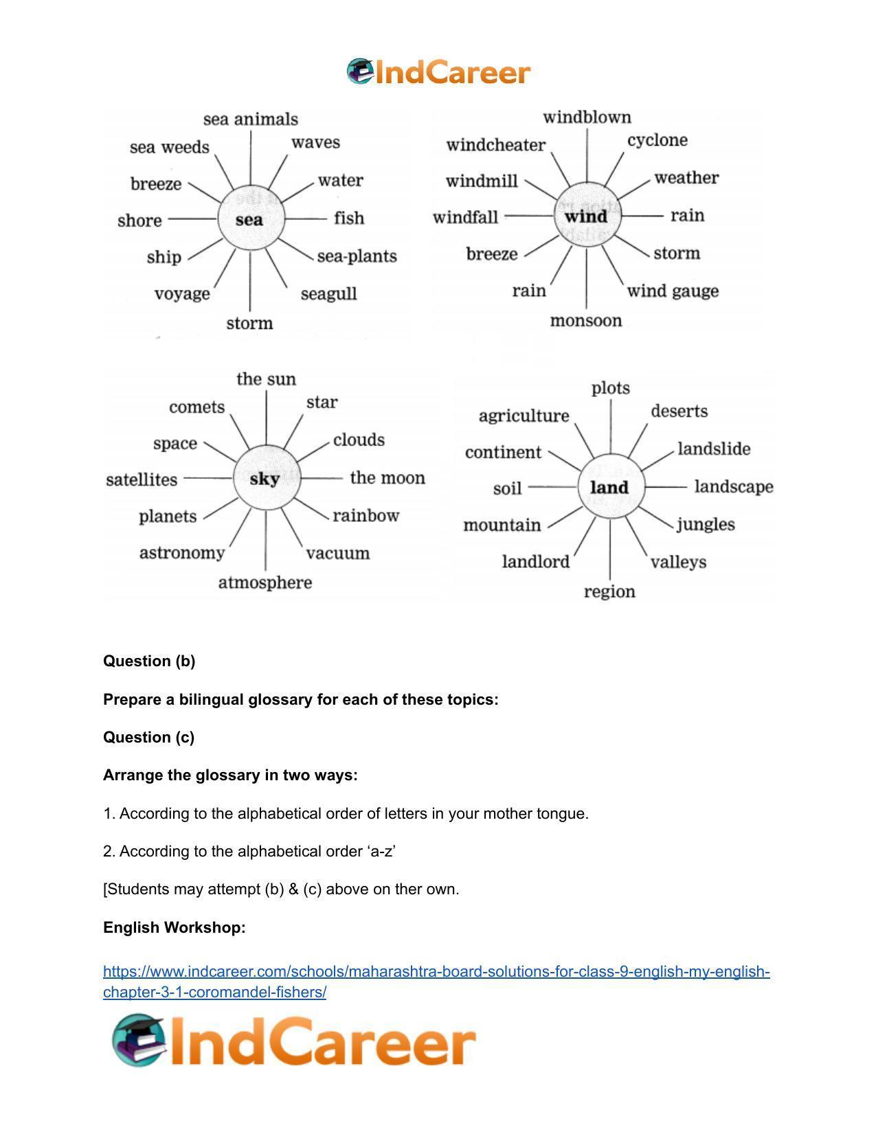 Maharashtra Board Solutions for Class 9- English (My English): Chapter 3.1- Coromandel Fishers - Page 4